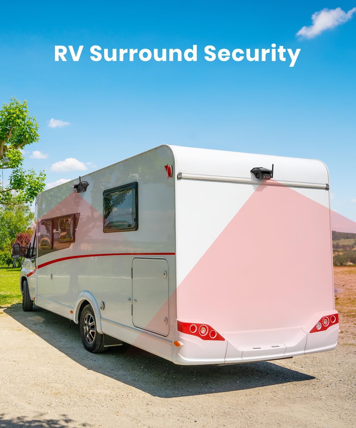 AUTO-VOX RV Backup Camera: 30 Mins Easy Setup, HD 1080P View, Night Vision & Campsite Security. Designed for Travel Trailers RV, 5th Wheel and Other Large RV. Works with WF1 Monitors - (Single Cam)