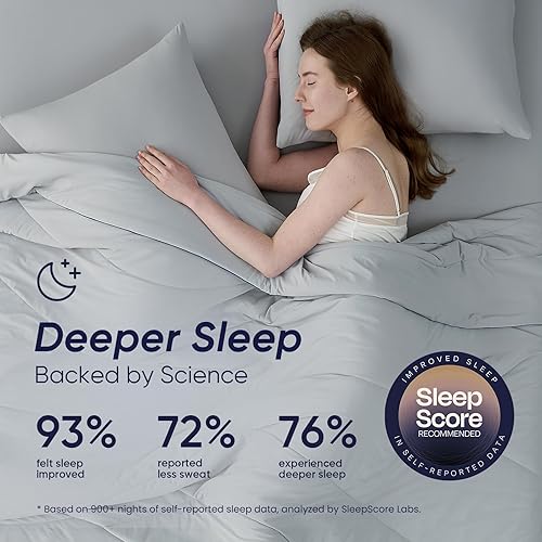 Miniatura 2 de Dream Valley Outlast Edredón refrescante King, manta de enfriamiento instantáneo de grado de la NASA para personas que duermen con calor, edredón