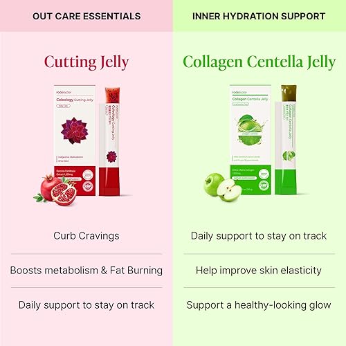 Miniatura 6 de Stick Jelly Duo: Set de Jelly de Corte y Colágeno, Suplemento Coreano, Regalos de Navidad y Rellenos de Medias para Aumentar el Metabolismo y la