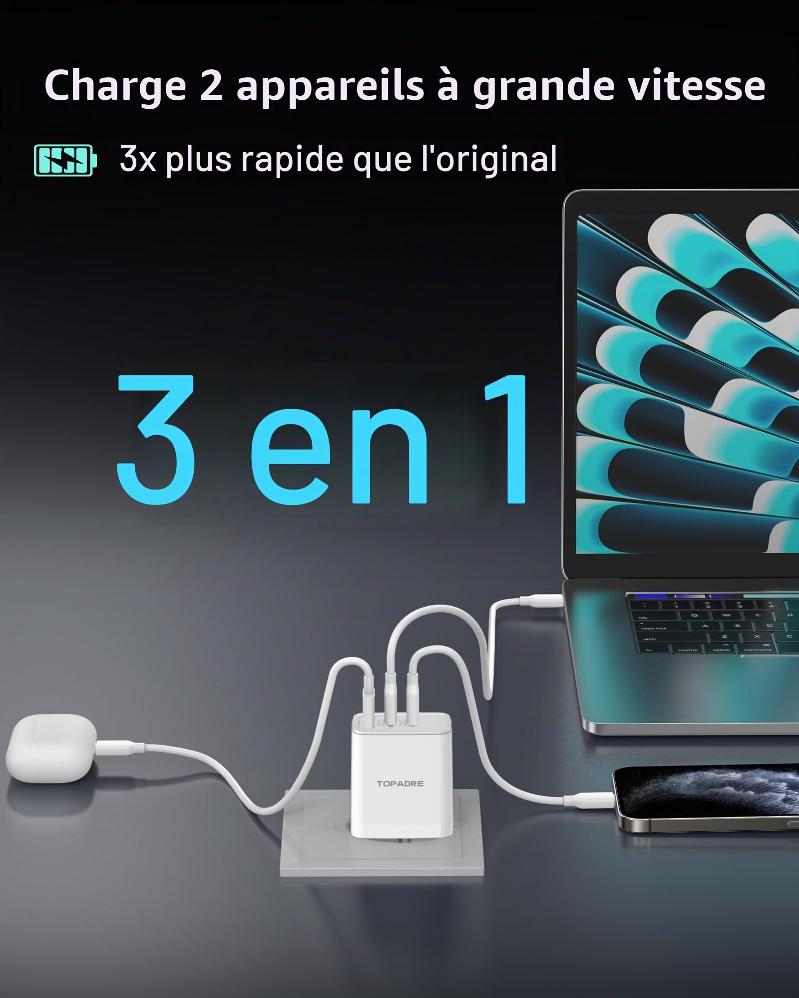 TOPADRE Chargeur USB C 65W, 2 pièces Chargeur Rapide avec 2 câbles 60W (2m)