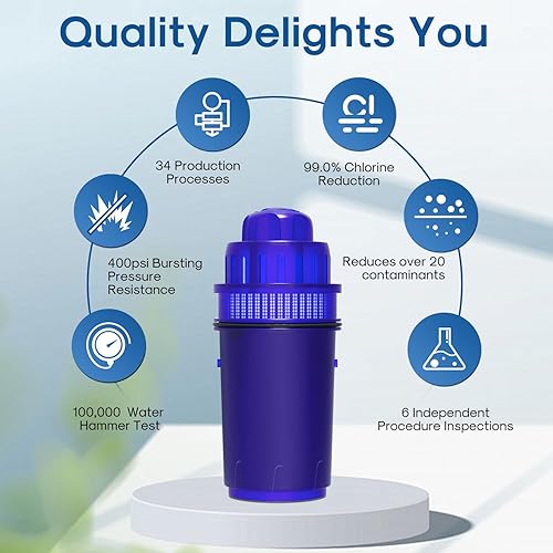 Miniatura 7 de ICEPURE Filtro de agua para jarra, compatible con todos los sistemas de filtración PUR para jarras y dispensadores, repuesto para PUR CRF950Z,