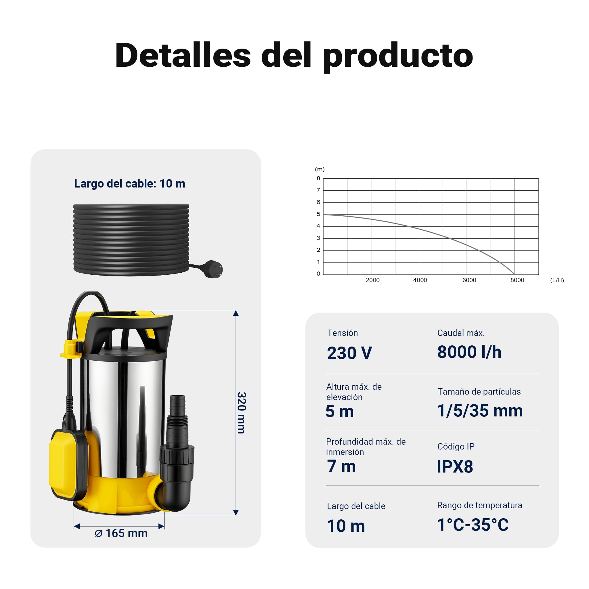 Wiltec Bomba de agua 3 en 1 aspiración plana 400W, caudal 8000 l/h, altura 5 m, para agua limpia y sucia, carcasa de acero inox y PPO