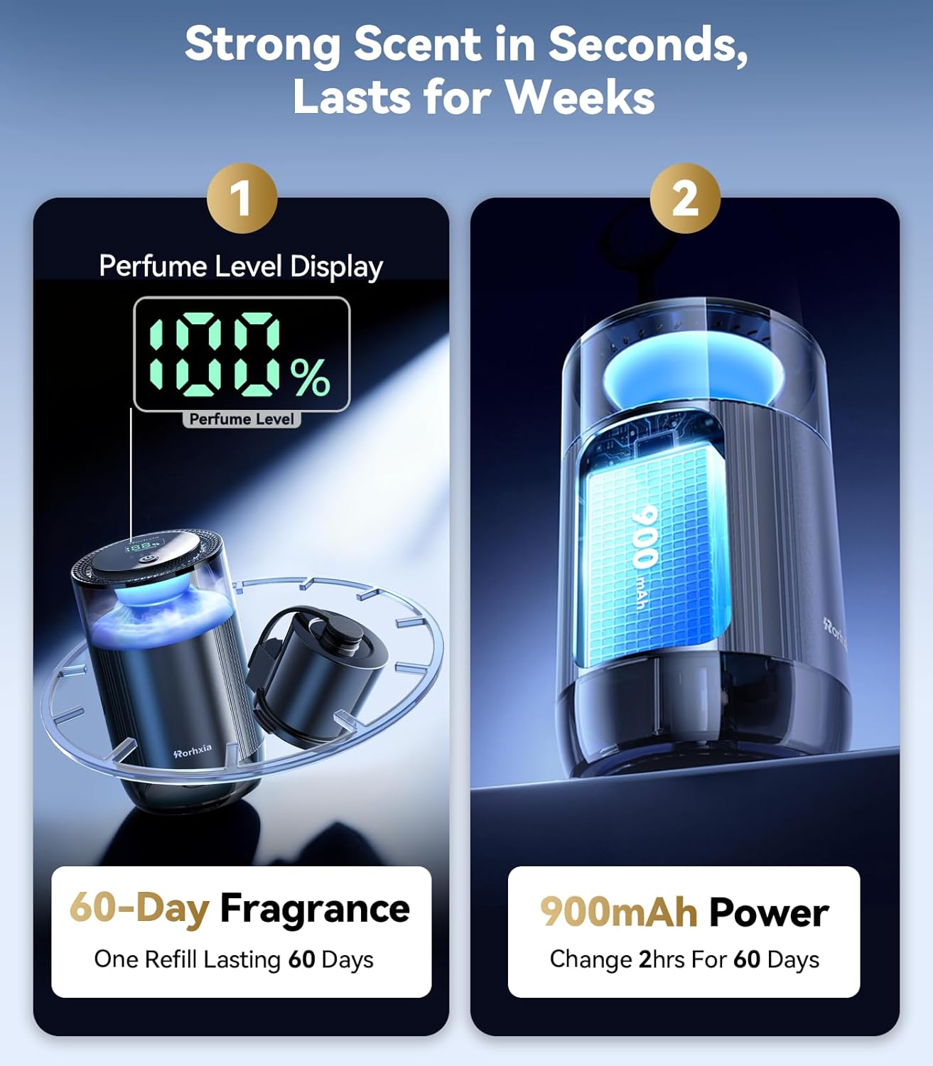 Smart Car Air Freshener【Enjoy Freshness, Purity, Comfort】 New Premium Scenic Diffuser | Perfume Display, Auto On/Off, Adjustable Intensity, Long Lasting Fragrance | Cologne Freshener Gifts