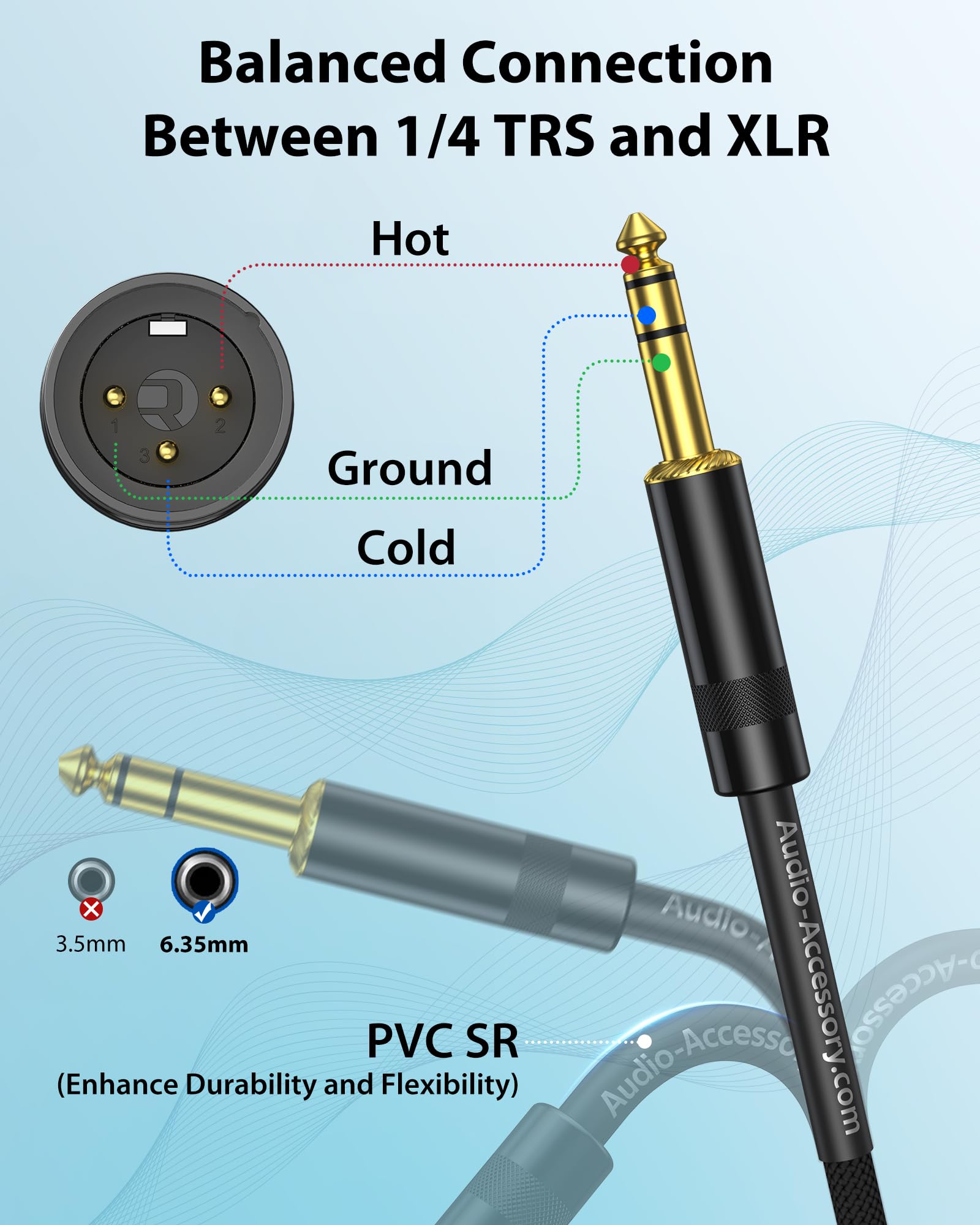 AA AUDIO ACCESSORY Cable XLR macho a 1/4 con adaptador XLR hembra a hembra, conectores Rean de Neutrik, cable TRS trenzado de nailon reforzado con Kevlar, cable equilibrado de un cuarto de pulgada, 25