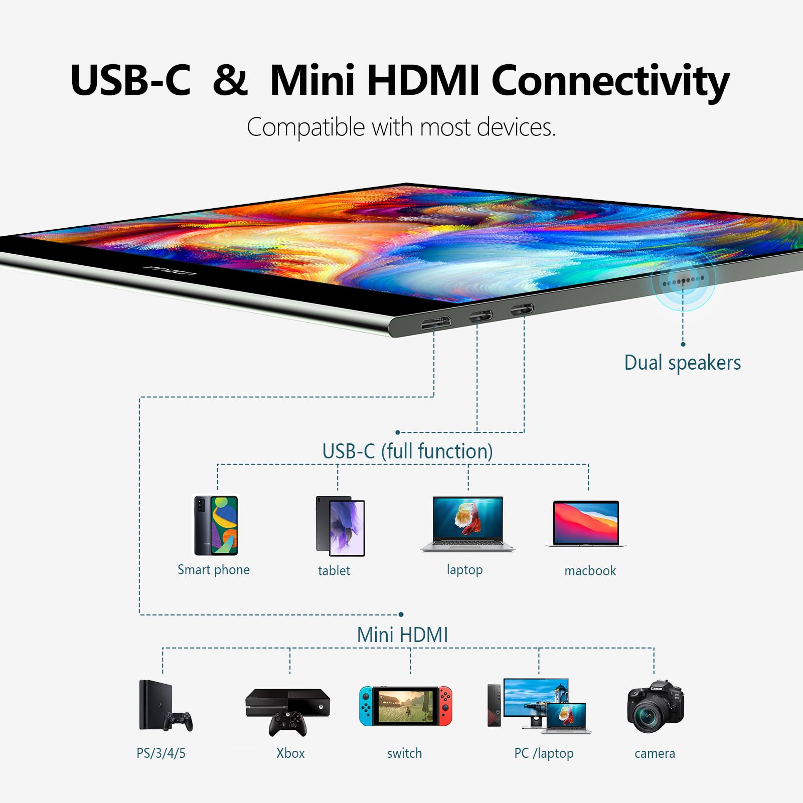 Amazon.com: INNOCN 13.3 inch Portable Monitor Touchscreen