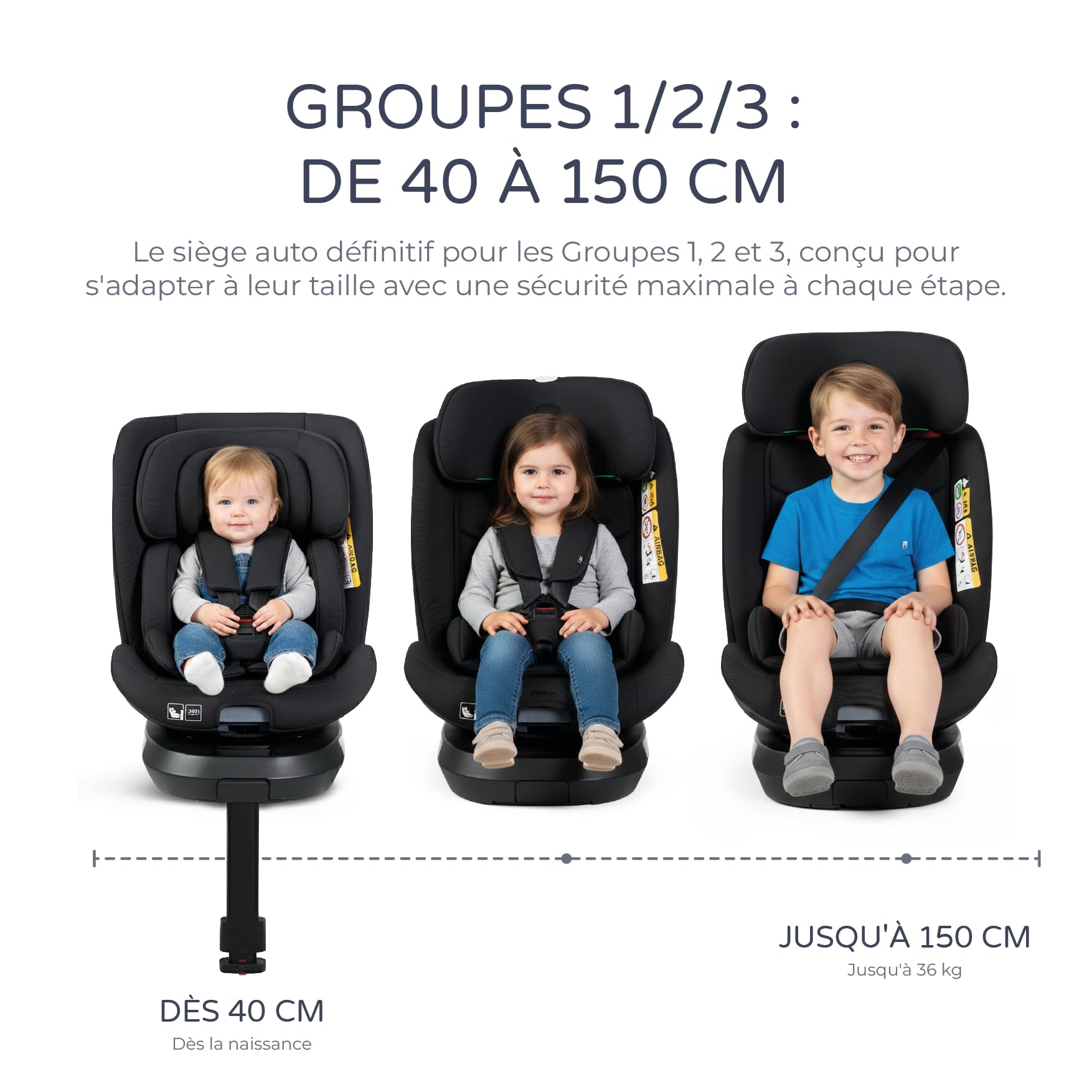 MS BabyWorld – DENVER & CAPRI – Siège-auto i-Size Groupe 0/1/2/3 | 40-150 cm | De la naissance à 12 ans (0-36 kg) | Dos à la route 18 kg | Pivotant 360º Universel (Capri)