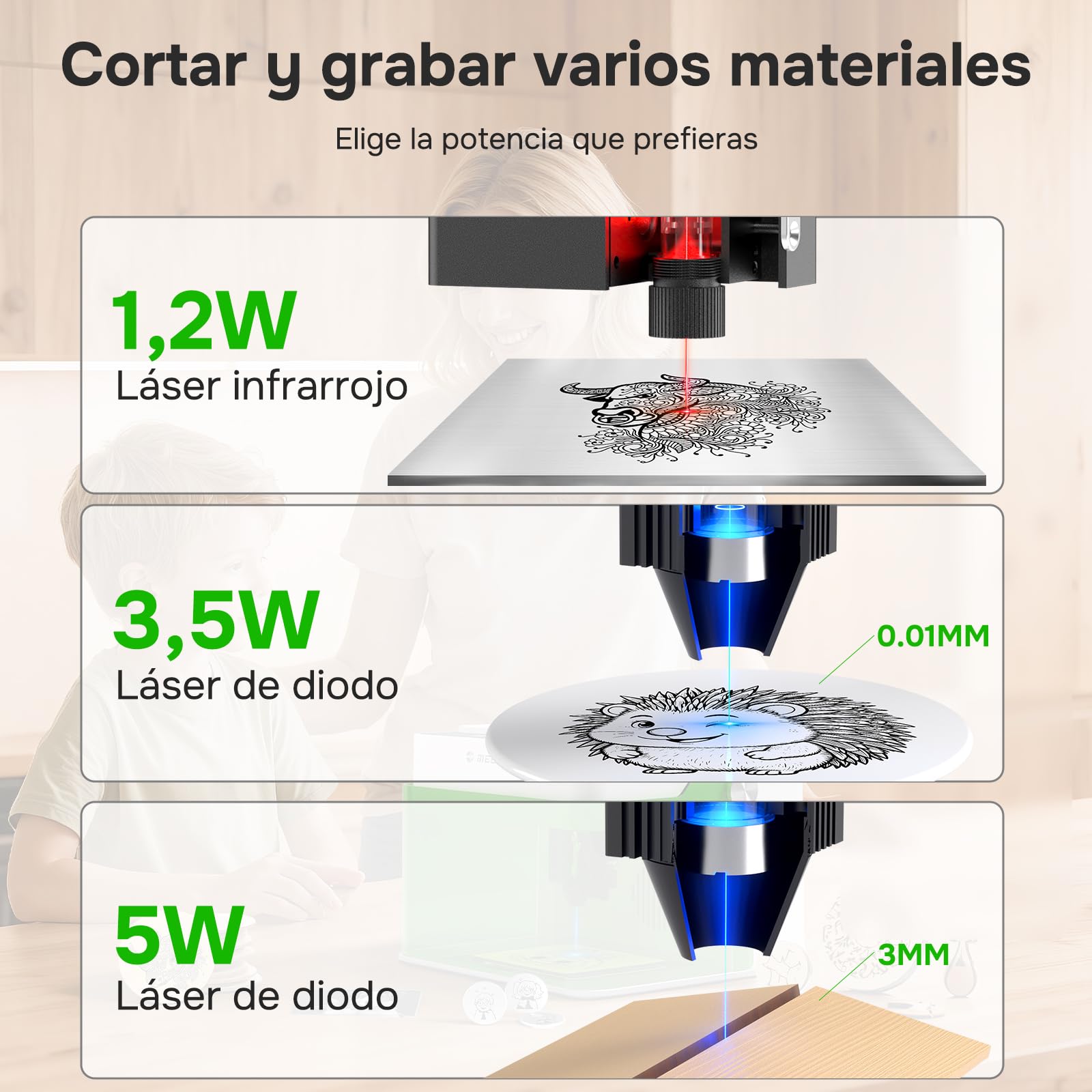 M1 Mini Grabadora Laser, Cortadora Laser de diodo de 5 W portátil de oficina, velocidad de grabado 10000 mm/min, zona de grabado 100 x 100 mm, precisión hasta 0,01 mm