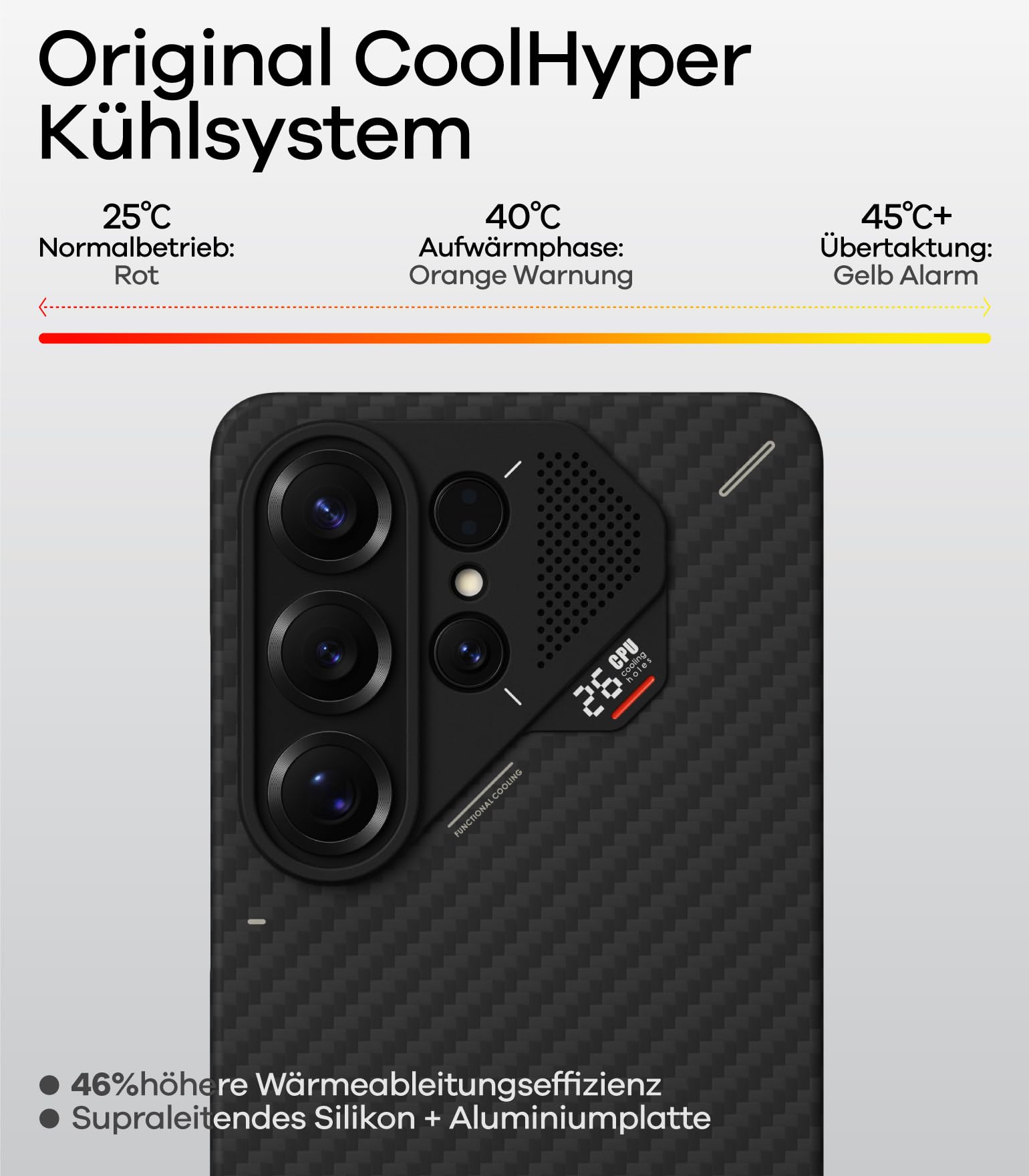 Aulumu S26 Ultra Hülle für Samsung Galaxy S26 Ultra Handyhülle aus Aramidfaser Kompatibel mit MagSafe, 1500D Ultradünn Gewoben, Passive Kühlung Samsung Galaxy S26 Ultra Magnethülle, Schwarz