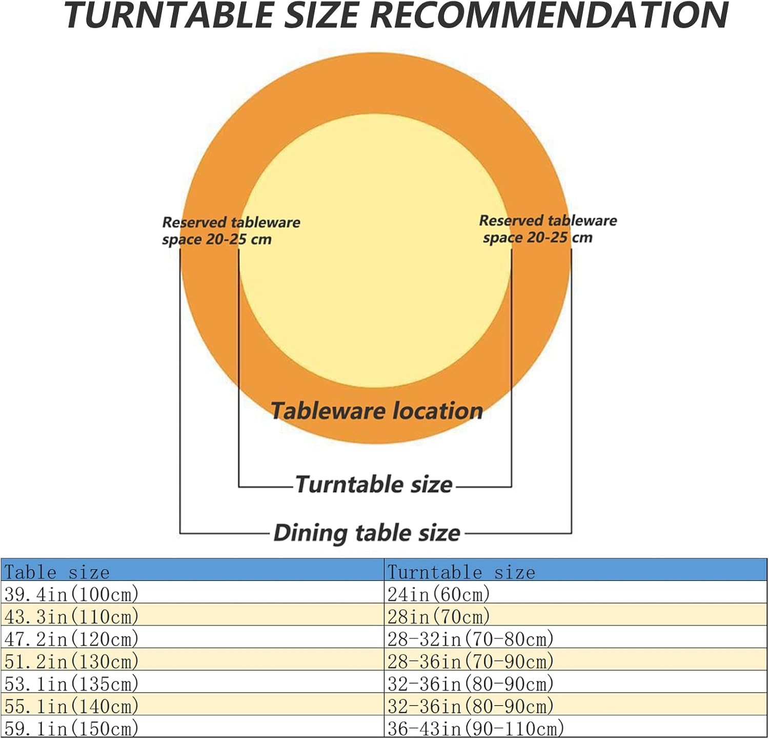 28" Lazy Susan for Dining Table Large - Rock Slab Marble Texture Plate Rotatable Anti-Slip Silent Base Serving Plate for Dining Table Coffee Table Kitchen Table Top Pantry, Spice Rack Centerpiece