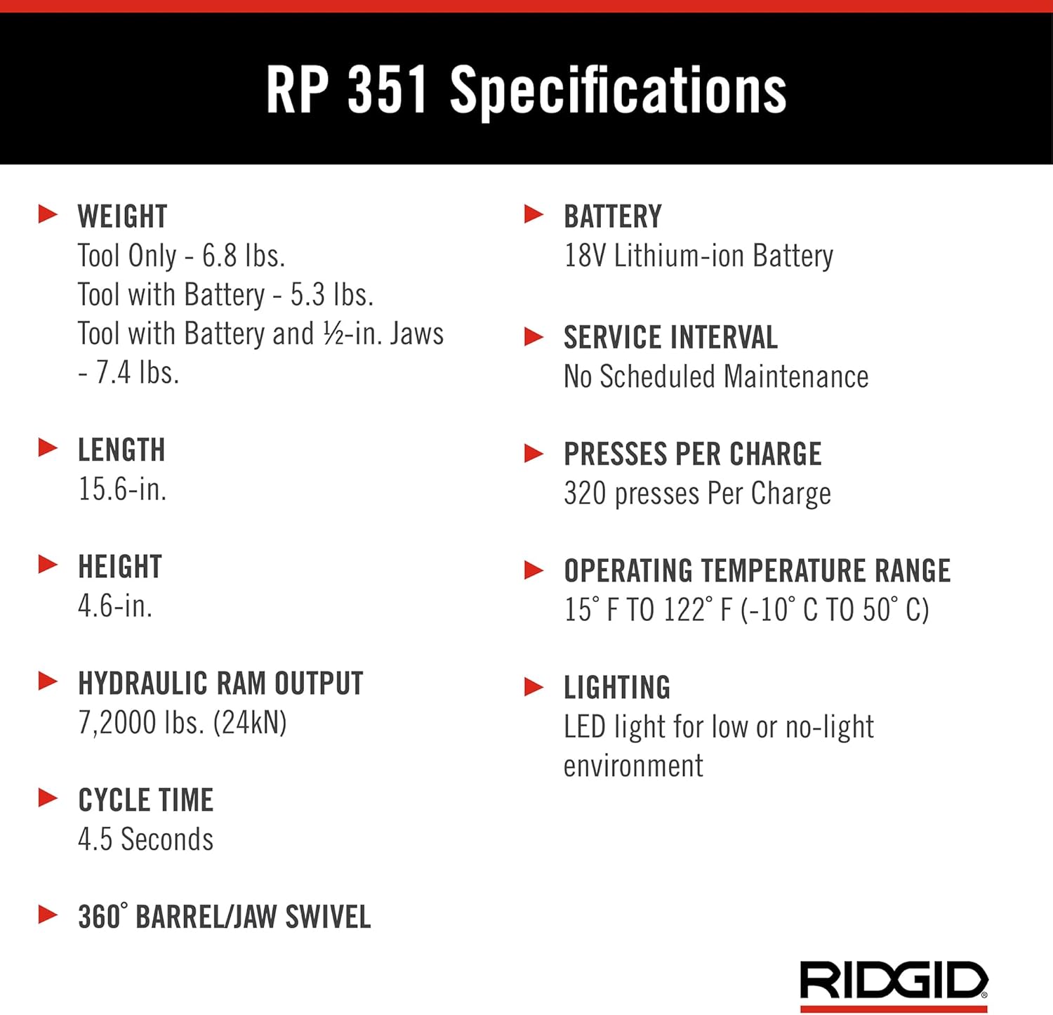 RIDGID 67178 Model RP 351 ProPress Standard Press Tool Kit with Battery, Charger, 1/2" to 2" Press Tool Jaws, and Carrying Case