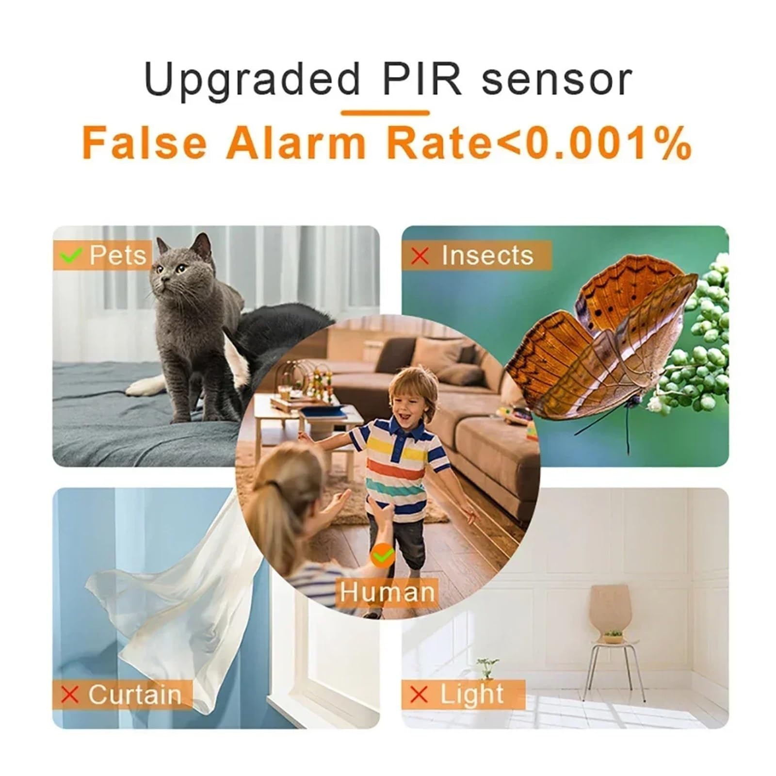 Telecamera IP esterna WiFi a batteria 1080P