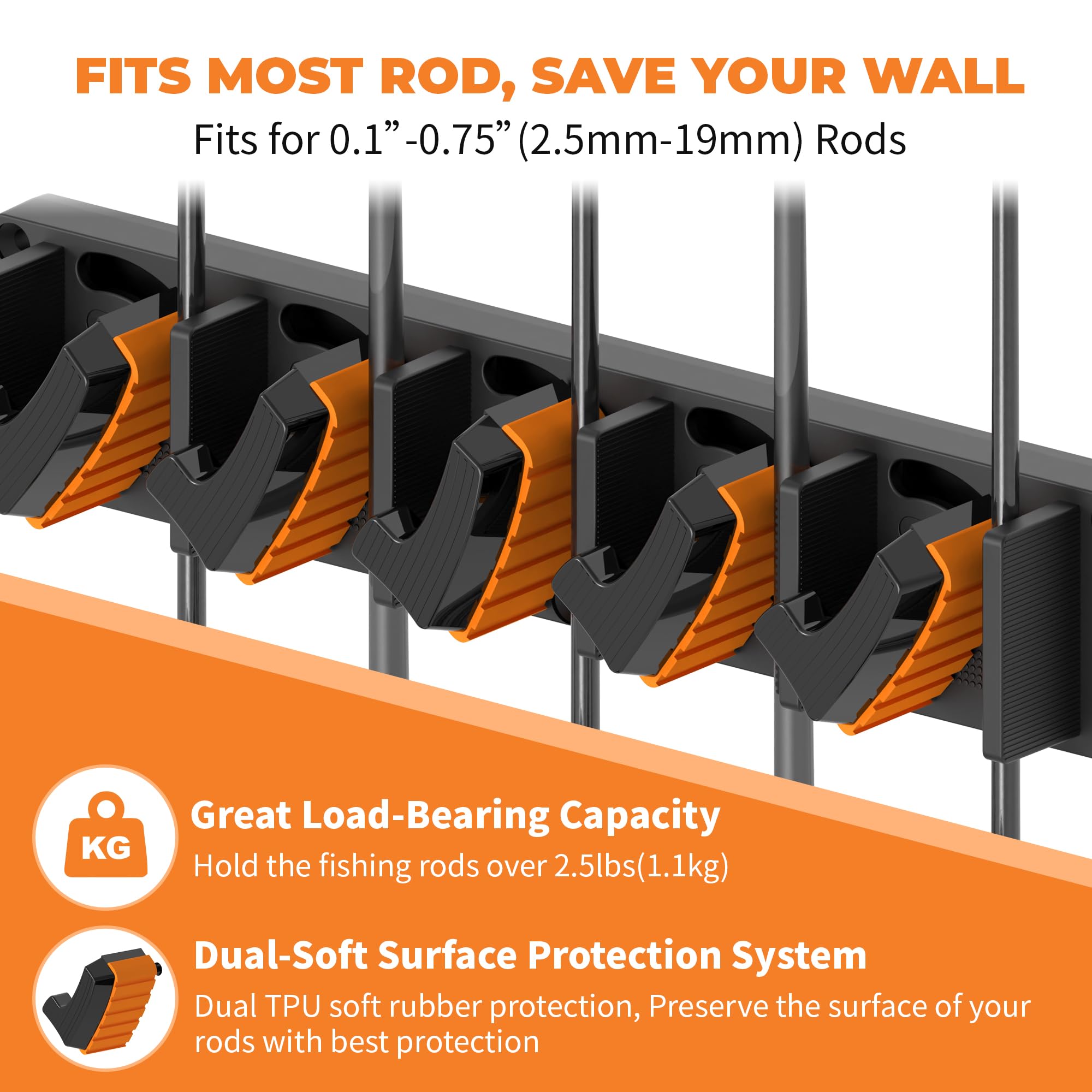 Fishing Rod Holder for Garage Wall, Vertical Fishing Pole Rack with TPE Soft Pads Each Holds Up to 5 Rods 0.1