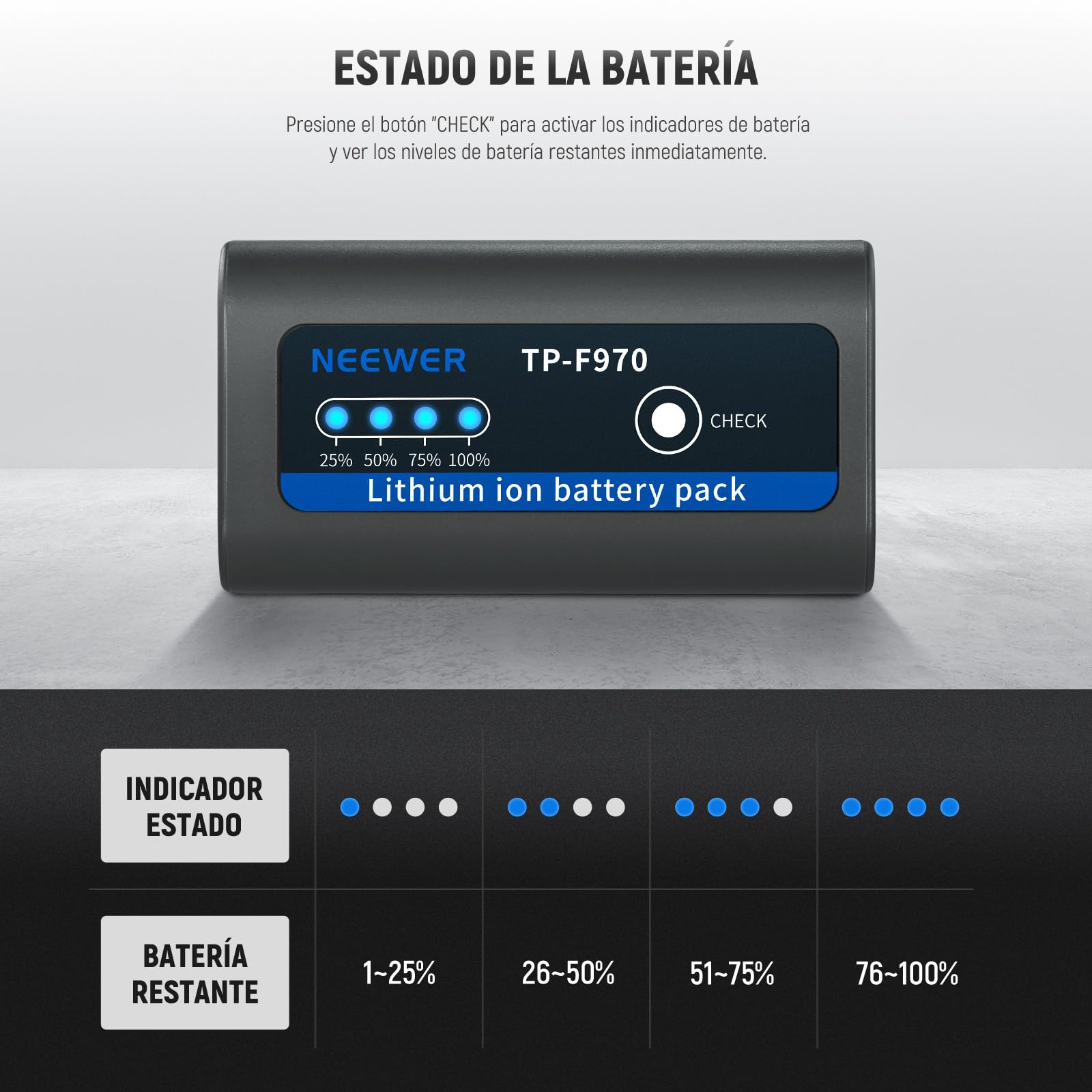 NEEWER 2Pcs NP-F970 7800mAh Batería Repuesto para Sony FX3/FX30/A7, para Canon R5, para Nikon Z8, Batería NP-F Recargable 20W Tipo C PD Carga Rápida para Cámara Videocámara Monitor Luz LED, TP-F970