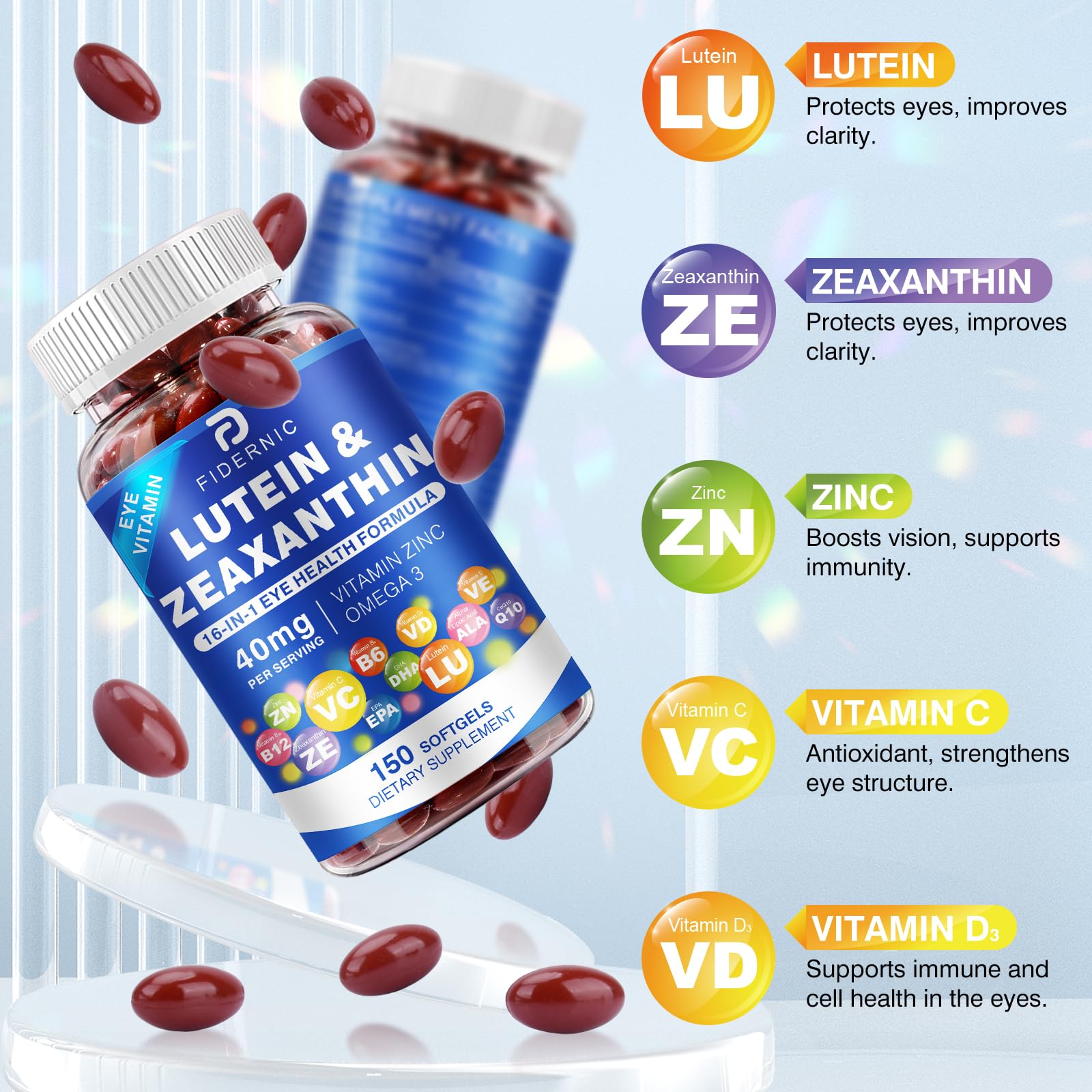 Amazon.com: Lutein and Zeaxanthin Supplement - AREDS 2 Plus+ Eye