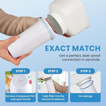 0 TDS Water Filter Replacement for Zero Pitcher & Dispenser | Upgraded 6-Stage Filtration | Removes 99.9% of Lead, Chromium, PFOA/PFOS | Compatible with ZR-001, ZR-004, ZR-017 | 2-Pack