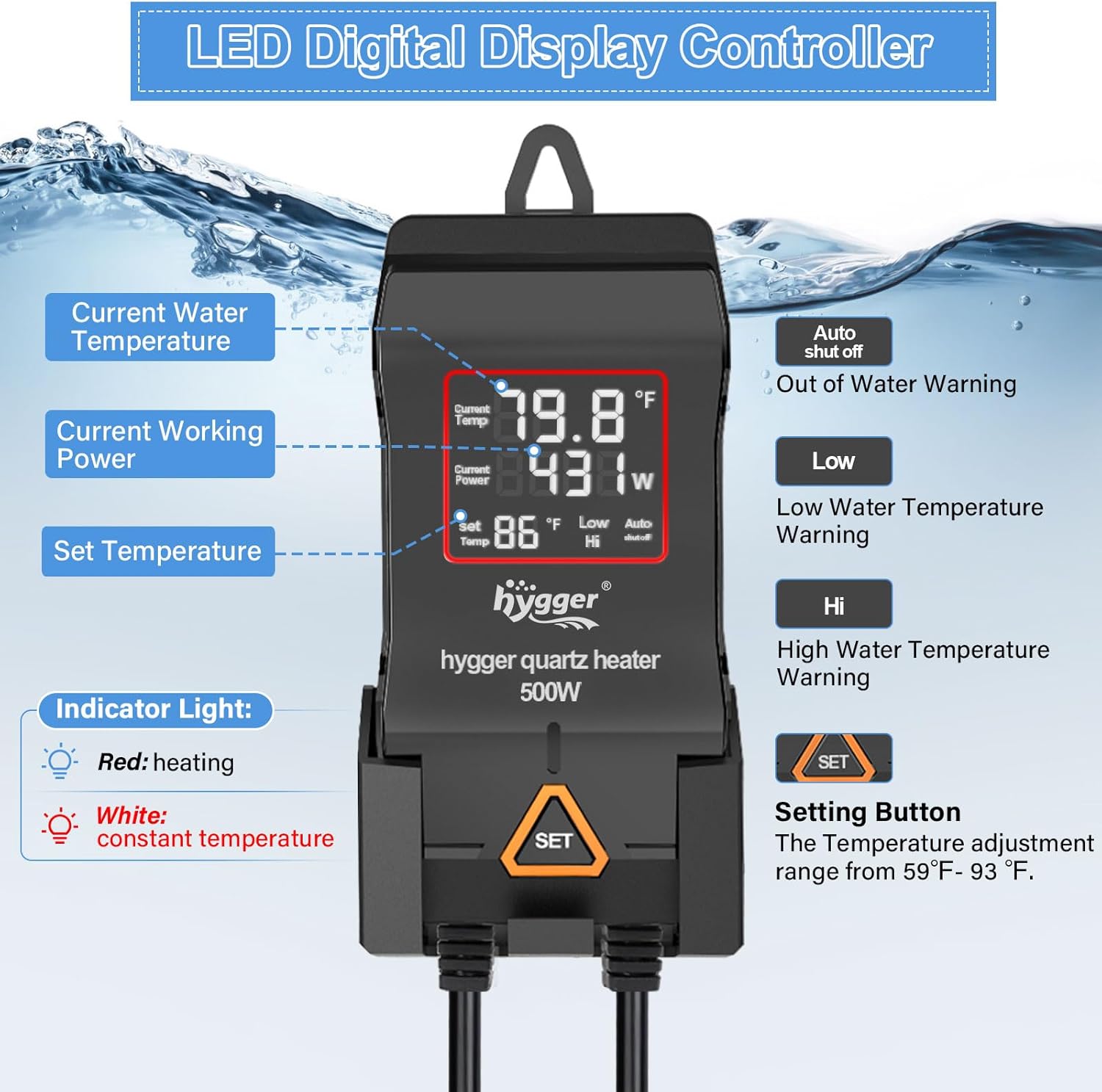 Heater components and setup diagram