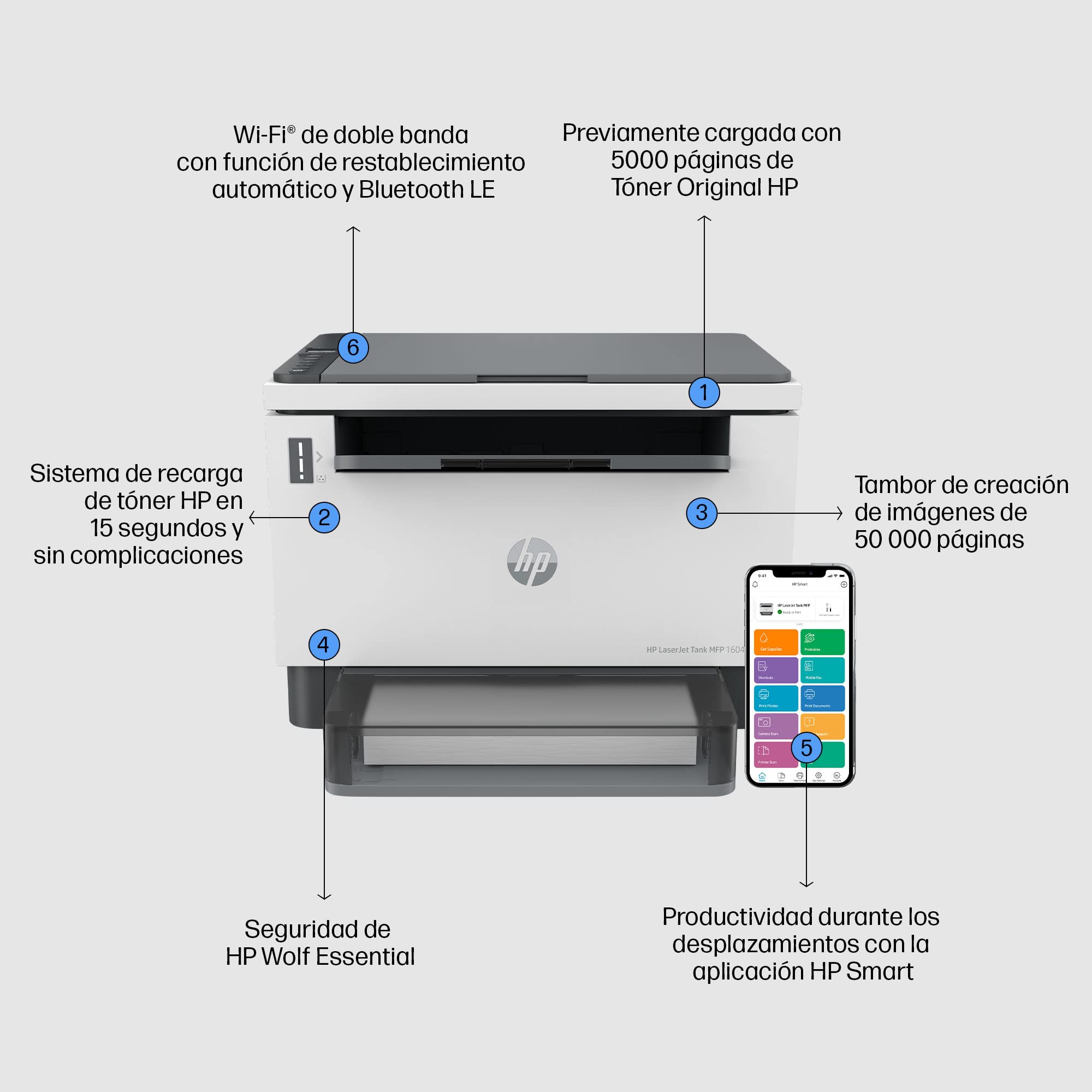 HP LaserJet Tank 1604w Imprimante Multifonction Monochrome 22 ppm Wi-Fi USB