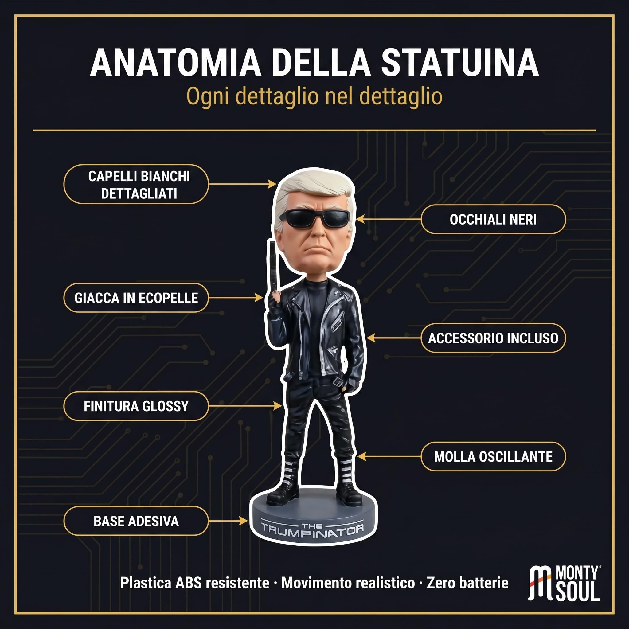 Figura de Donald Trump - Decoración divertida para salpicadero, gadget para coche y oficina, accesorio agradable para coche y regalo original para hombre y mujer (versión 5)