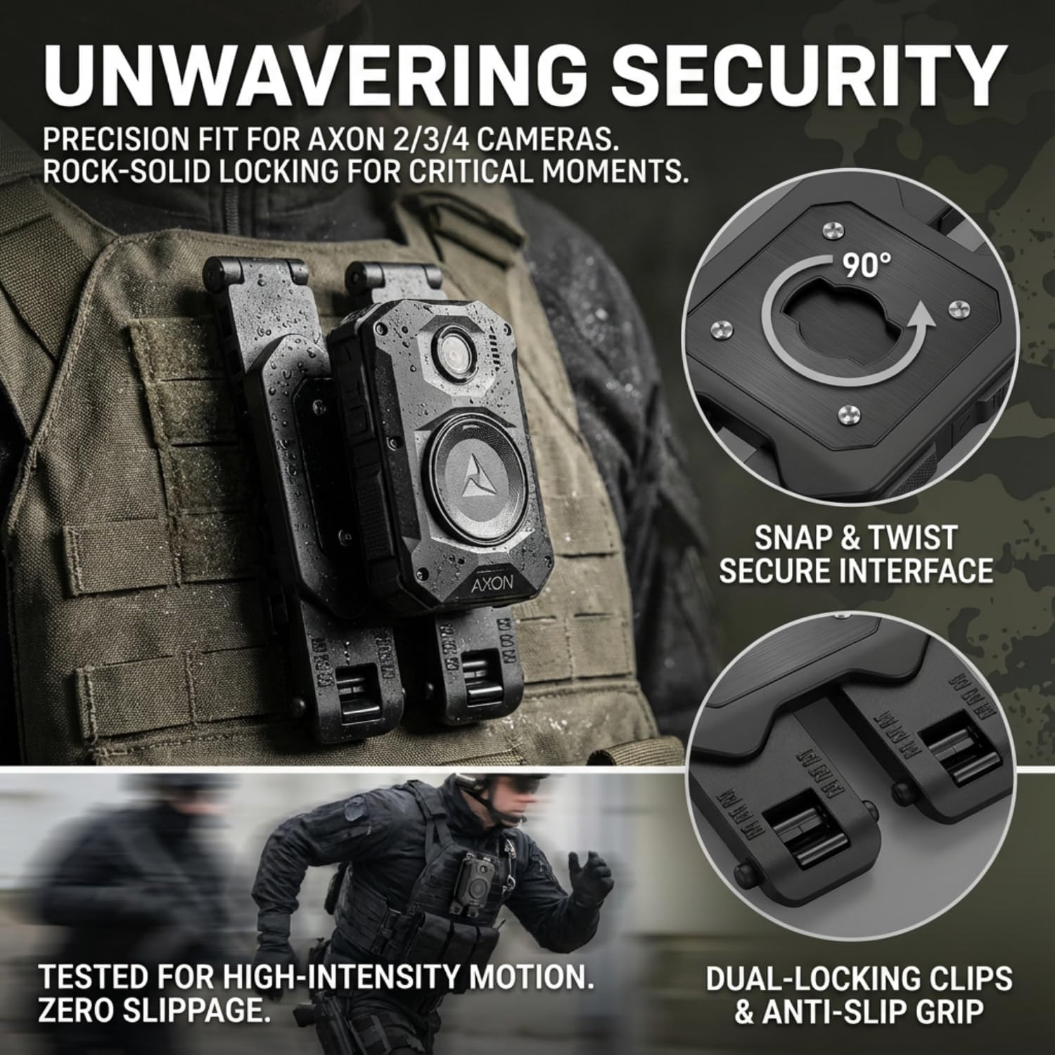 Axon Body Camera Mount for Axon 2/3/4, Heavy Duty MOLLE Adapter with Replacement Quick Release Mount & Allen Wrench, Police Body Cam Holder for Tactical Vest & Duty Belt (Dual)