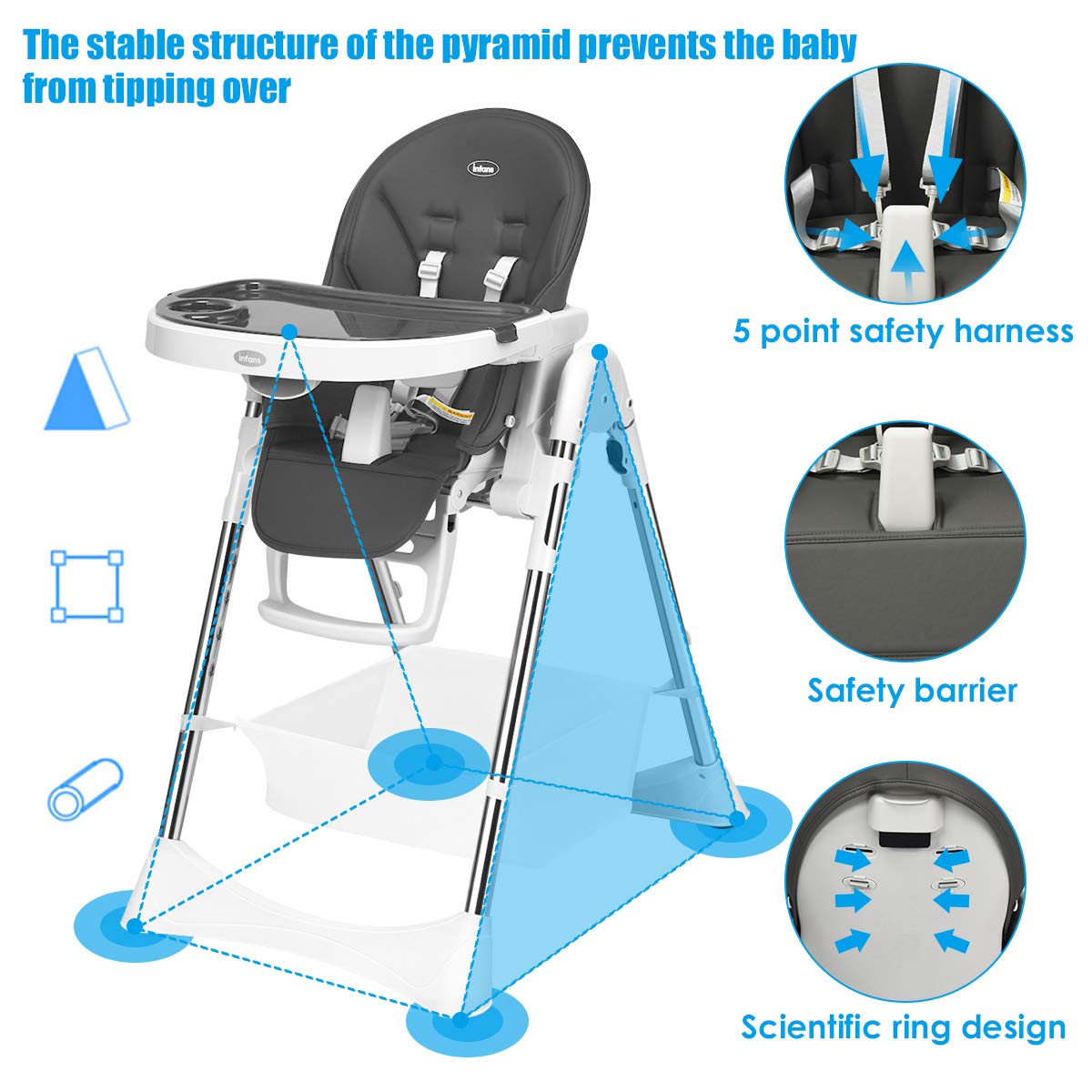 INFANS Foldable High Chair with Large Storage Basket - Adjustable Heights, Recline & Footrest, Removable PU Cushion, Detachable Double Trays, 5-Point Safety Harness for Baby, Infants & Toddlers(Grey)