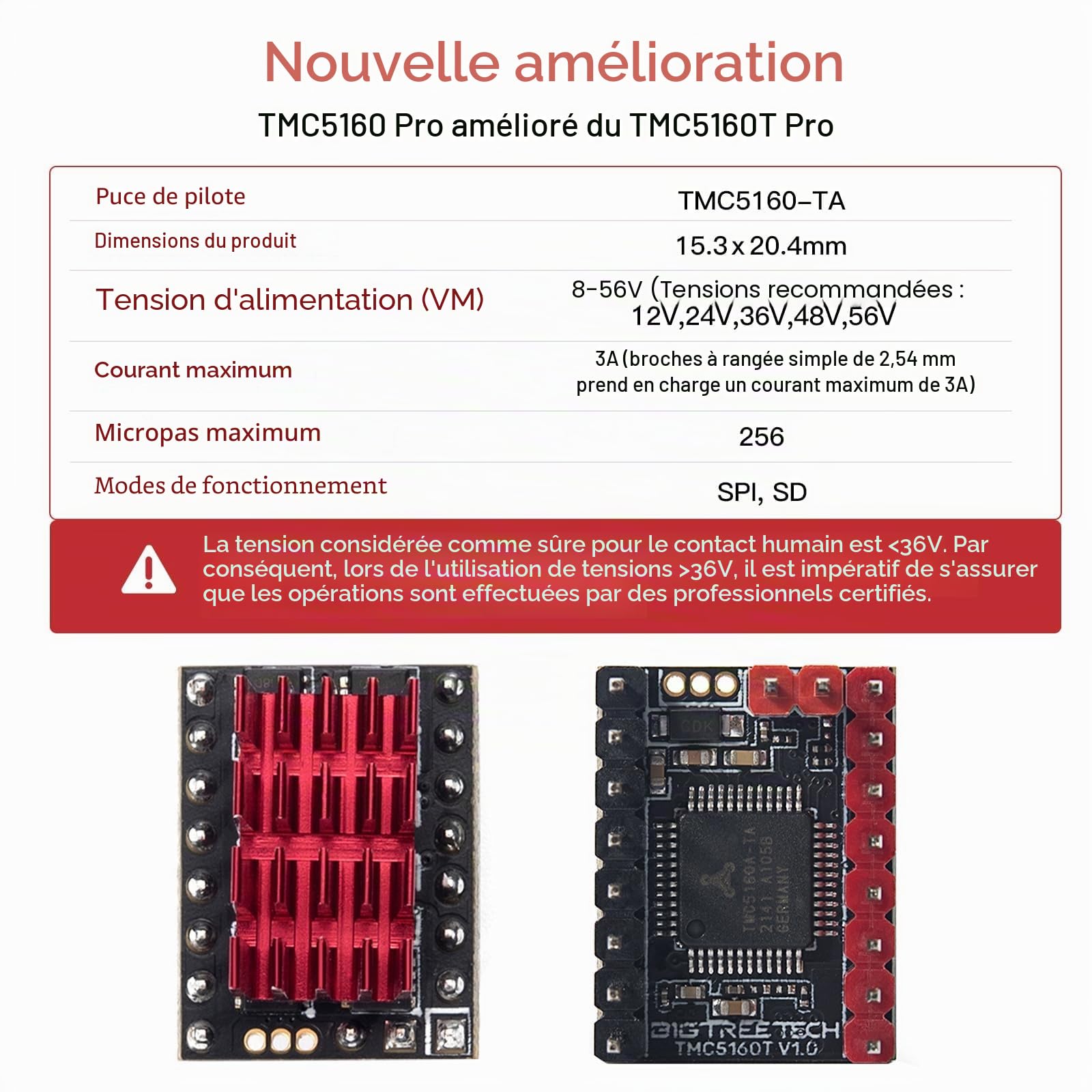 BIGTREETECH TMC5160T Pro V1.0 SPI Lot de 2 pilotes de moteur pas à pas avec dissipateur thermique ultra silencieux pour Octopus Pro SKR V1.4 Turbo SKR 3 Mini E3 Ender 3