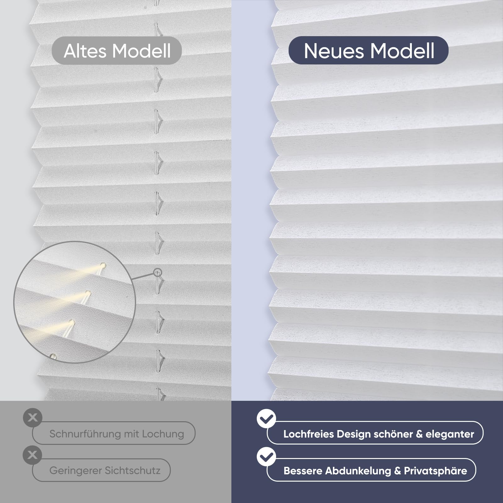 Sekey Plissees für Fenster ohne Bohren Blickdicht Plissee Klemmfix Nahtlos Elegant Halb-Wabenplissee – Bild 3