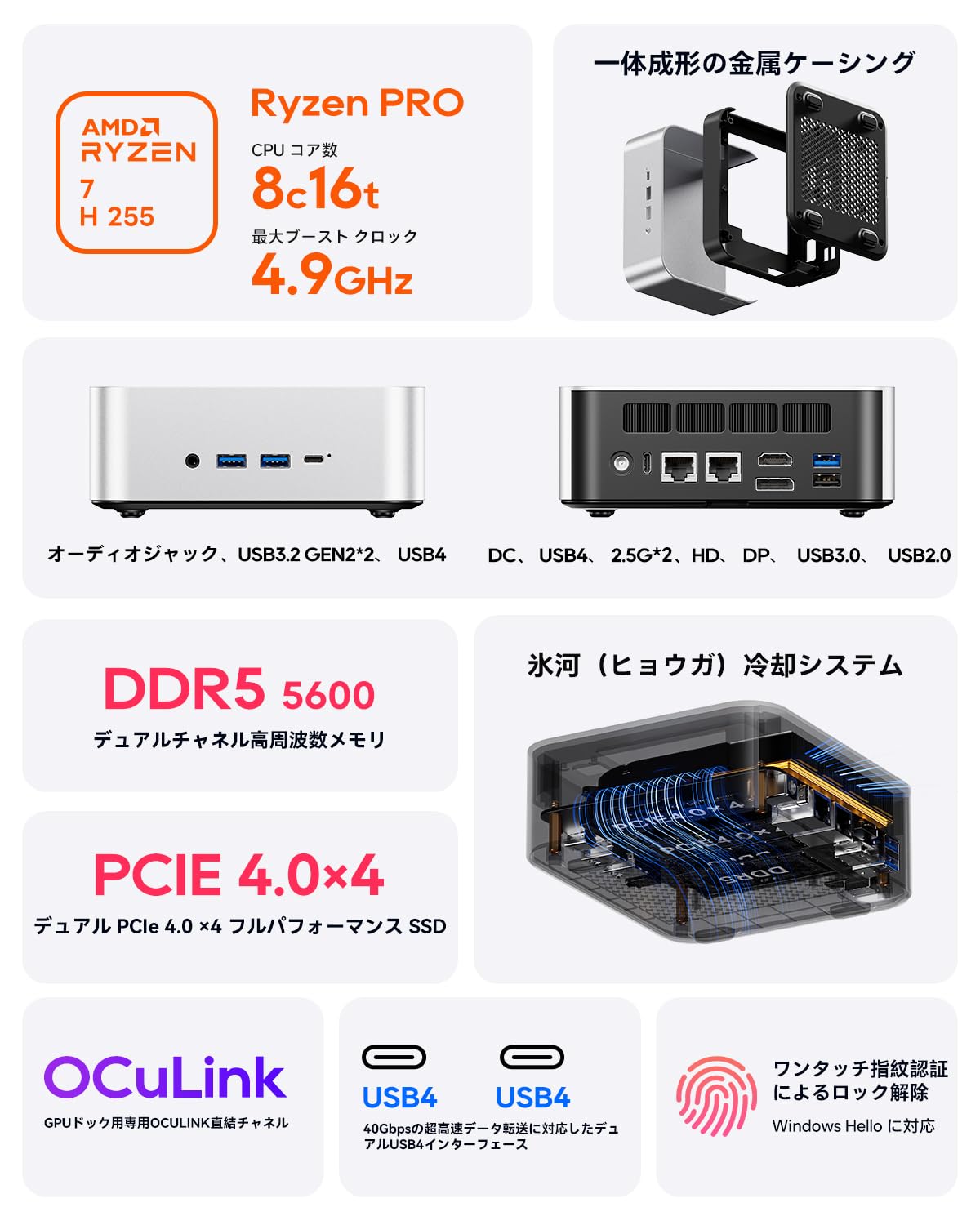 Amazon.co.jp: AOOSTAR MACO ミニ PC Ryzen 7 H 255（8 コア / 16