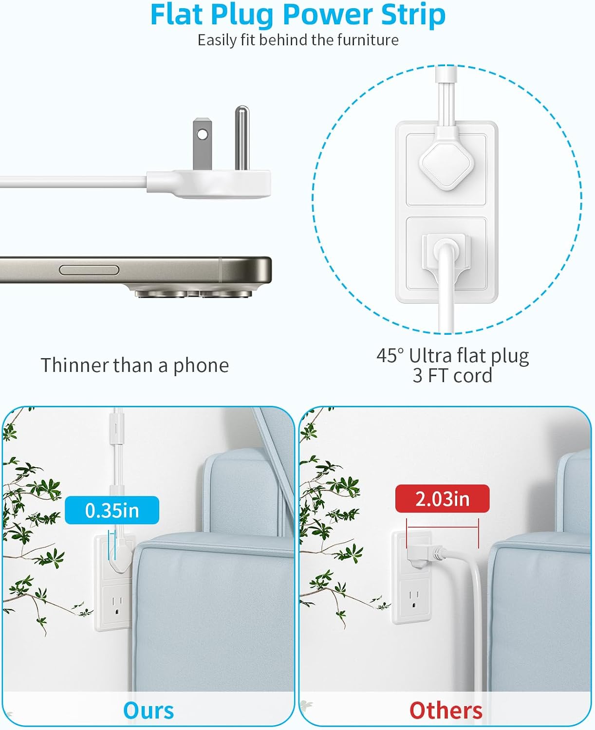 Short Power Strip 3FT - Outlet Extender with 4AC Outlet and 3 USB Ports(1 Type C), Flat Wall Extension Cord with Multiple Outlets Small Surge Protector for Home Office Dorm, White