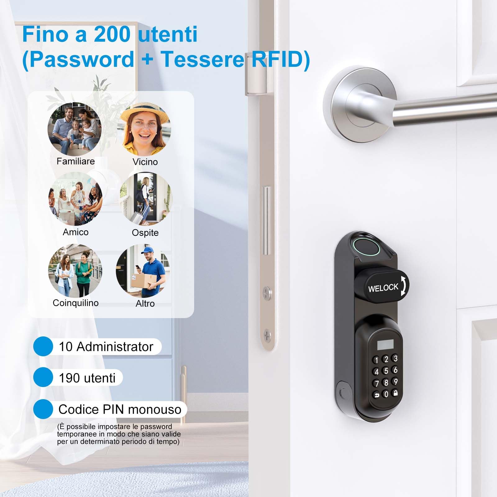 WELOCK U81 Serratura Smart,Serratura con impronta digitale con password,Bluetooth App,scheda RFID,Serratura Elettronica per Spessore 50-95mm,Facile da installare
