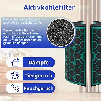 HEPA Filter Kompatibel mit Dyson Pure Cool TP04 DP04 HP04 TP05 HP05 Pure Hot+Cool Luftreiniger Luftfilter für Dyson Pure Hot Cool 969048-03 969048-01