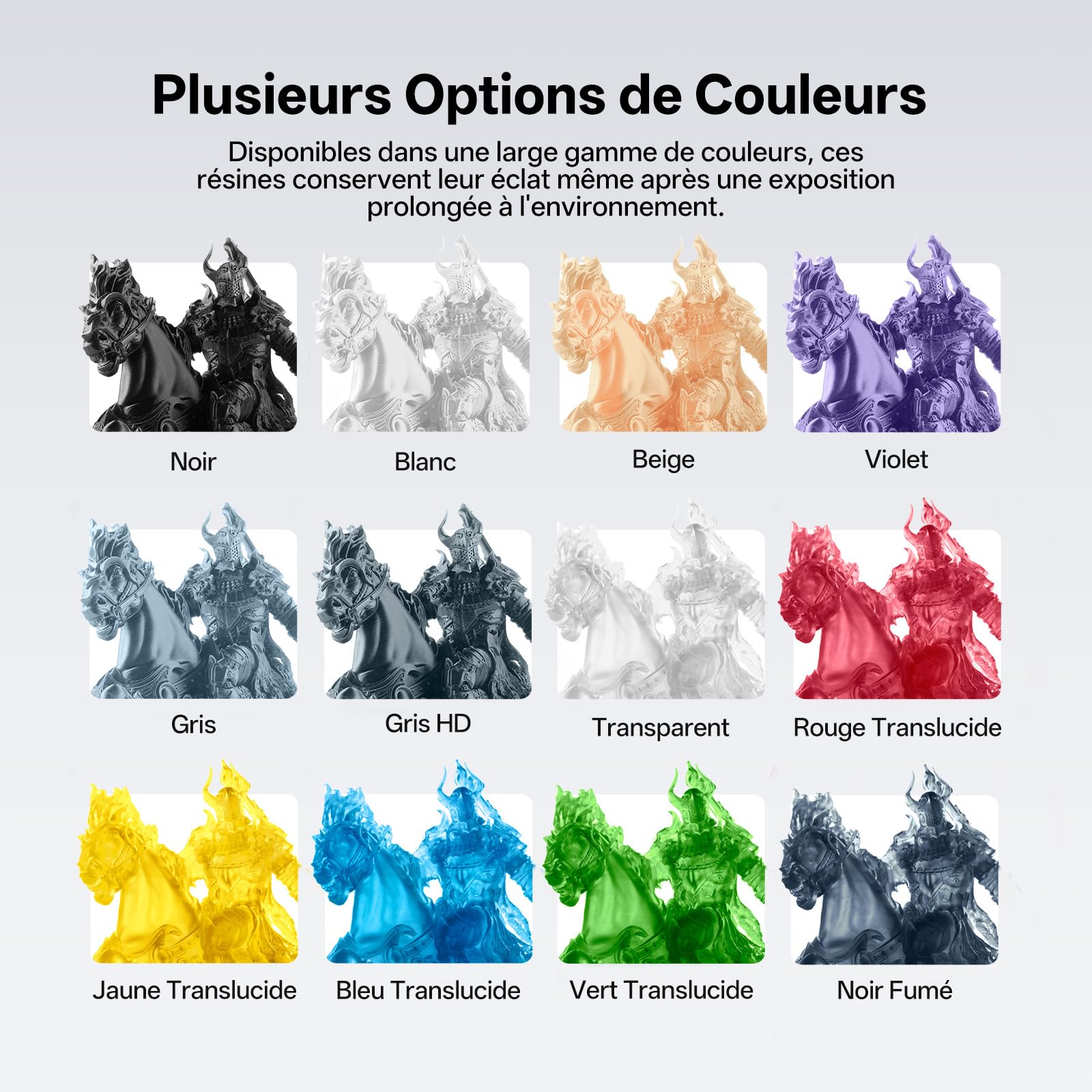 ANYCUBIC ABS-Like Resin Pro 2 pour Imprimante 3D LCD, Haute Précision et Faible Odeur, Résine Photopolymère UV 405nm, Compatible LCD/DLP (Transparente, 1kg)