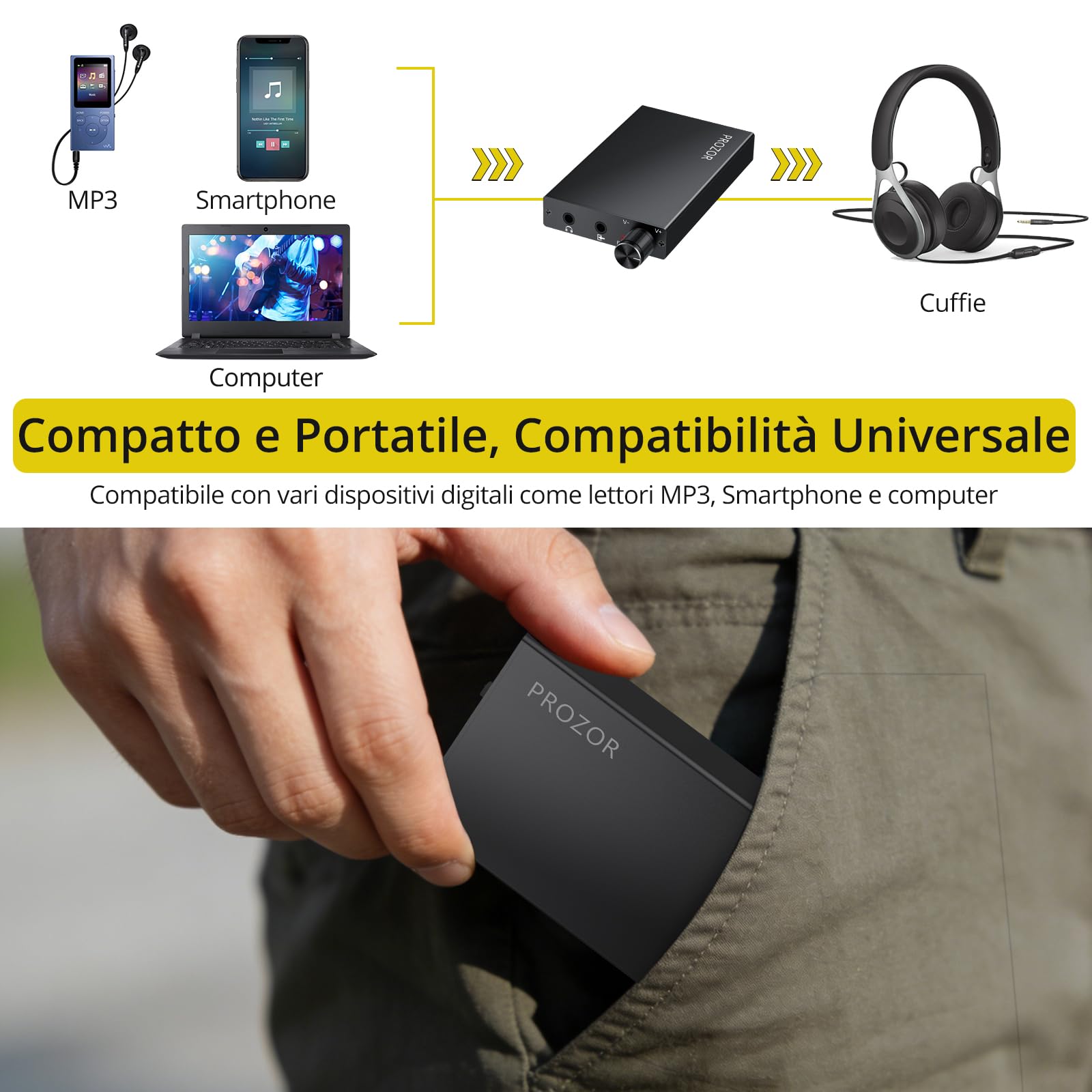 PROZOR HiFi Amplificatore per Cuffie da 16-300Ω Portatile, con Interruttore Gain, Amplificatore per Cuffie da 3,5 mm Ricaricabile USB-C AMP Design in Alluminio Compatibile con Smartphone, PC, MP3/4
