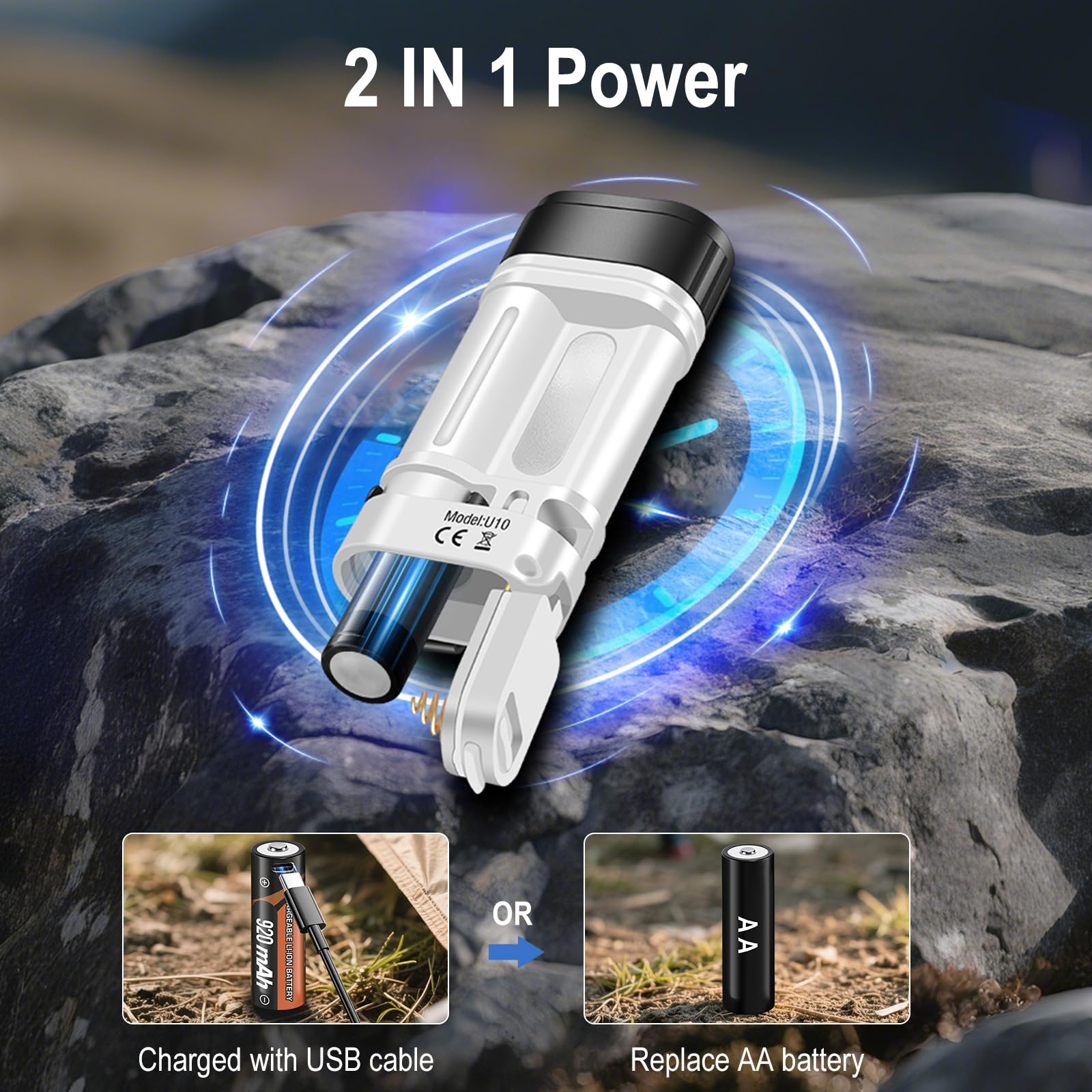 BORUIT HP130 Torcia LED Frontale Ricaricabile 1150 Lumen Impermeabile IP68 Con Clip E Magnete - 2