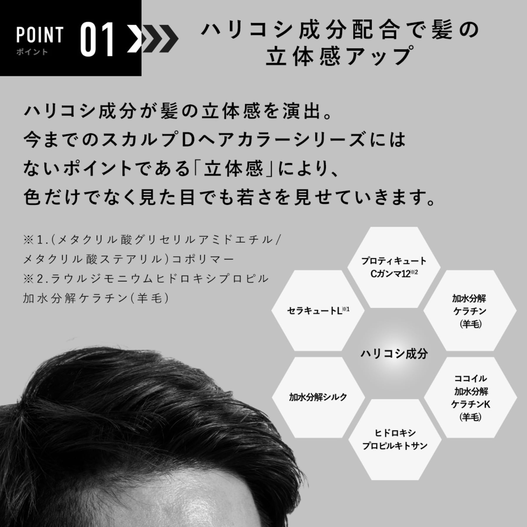 Amazon | 白髪染め メンズ スカルプD ヘアカラーコンディショナー