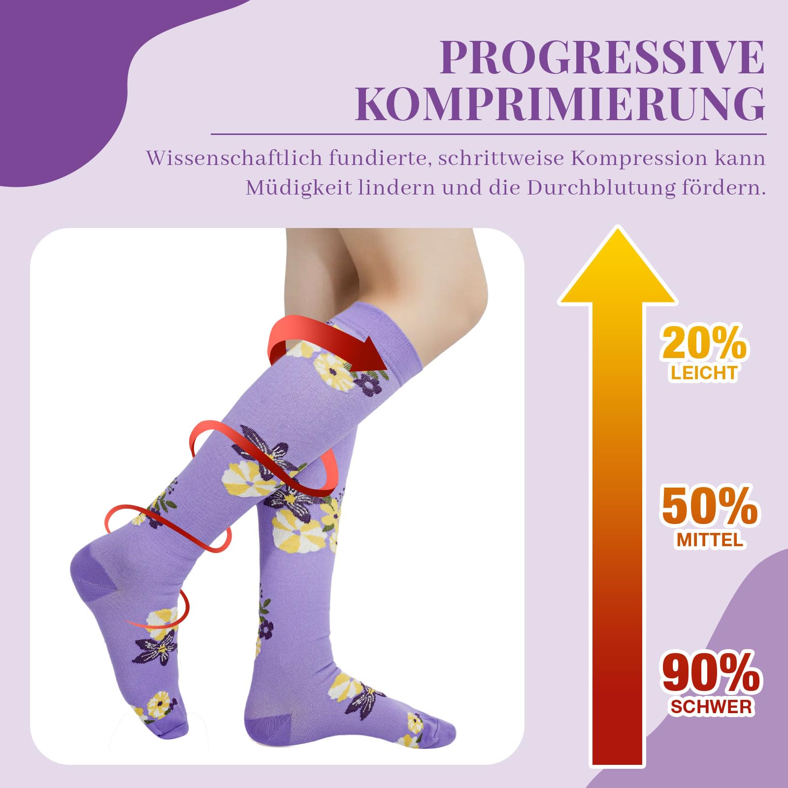 Kompressionsstrümpfe Damen Compression Socken Stützstrümpfe Kompressionssocken für Flug, Sport Laufen Reise Radsport Bunte 3 Paar