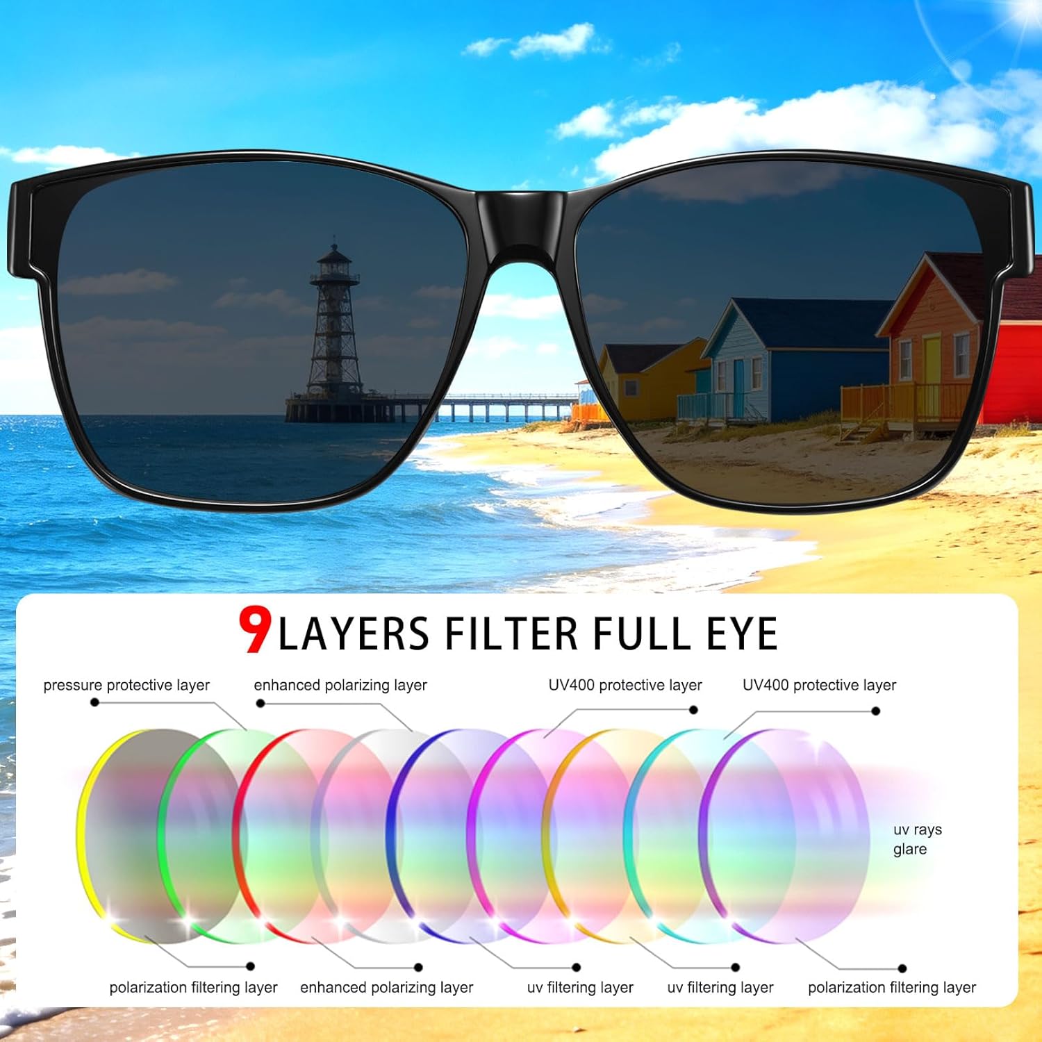 HAOLOTA Fit Over Sunglasses-Polarized for Driving Men, Stylish Square Fashionable Prescription Sunglasses UV400 Protection - Image 6