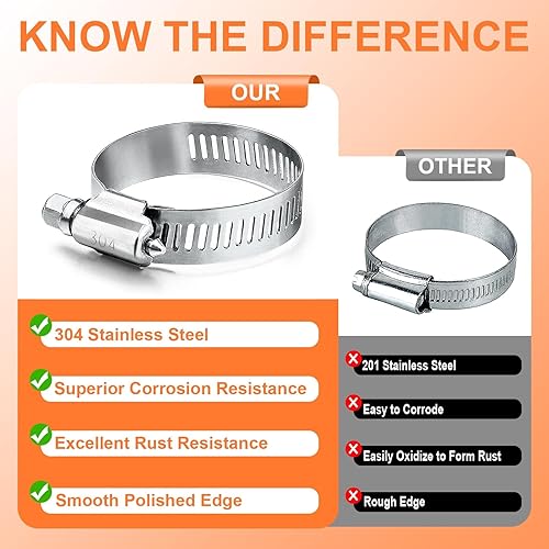 Miniatura 4 de Camtek - 100 abrazaderas de manguera de acero inoxidable ajustable de 0.236-1.732 in de rango de engranaje sin fin, abrazadera de conducto,