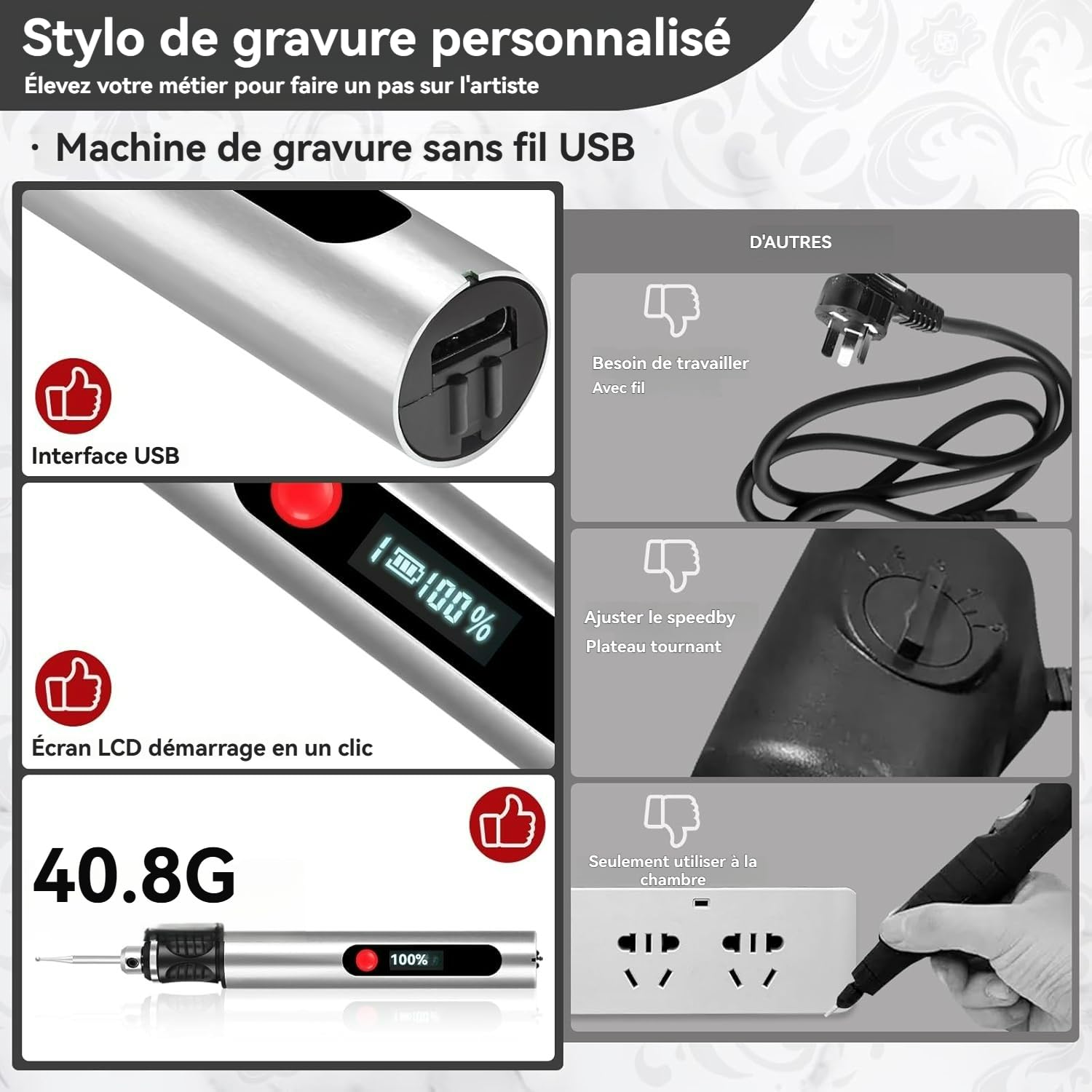 Gravion Pen, Stylo Graveur, Stylo Graveur Electrique, Machine de Gravure Rotative Portable, avec 30 Têtes Broyage Remplaçables, pour Joaillerie, Bois, Verre, Pierre, Gravure 60+ Surfaces (Argent)