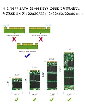 Amazon.co.jp: Hodays M.2 NGFF (SATA) SSD → 2.5インチ SATA