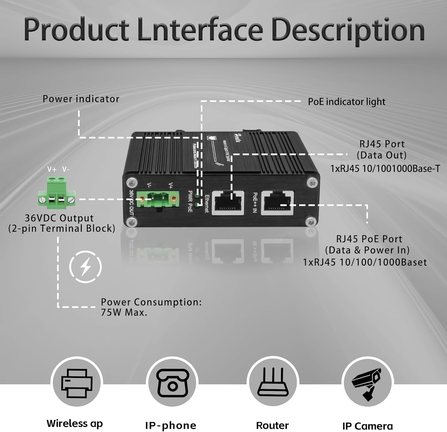 Industrial Gigabit PoE++ Splitter 10/100/1000Mbps IEEE802.3bt PoE++ Ethernet Splitter Maximum Output of 70W 36VDC for Non-PoE Devices (95W PoE Splitter)