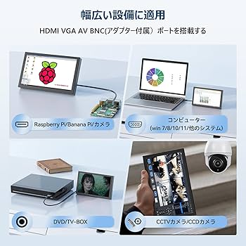 ✨残り１点✨LEDディスプレイ HDMI接続 スクリーン モニター 在宅勤務 ✨残り1点✨ LEDディスプレイ HDMI接続 スクリーン モニター