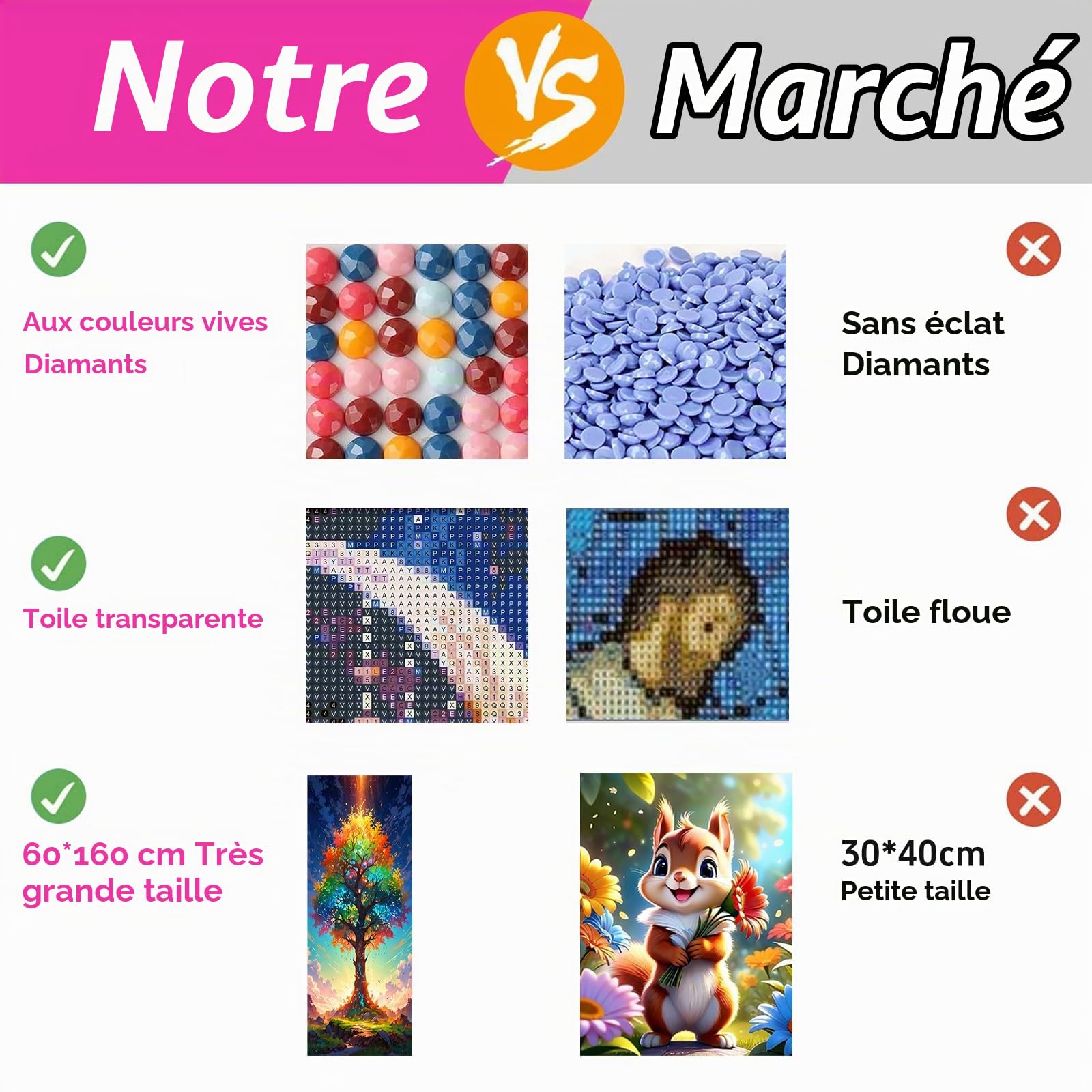 ZHUMUTO Diamond Painting Adulte Très Grand Format 60x160 cm Arbre de Vie