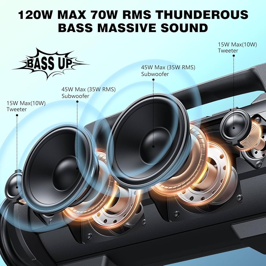 Amazon.com: W-KING Portable Bluetooth Speaker with Wireless