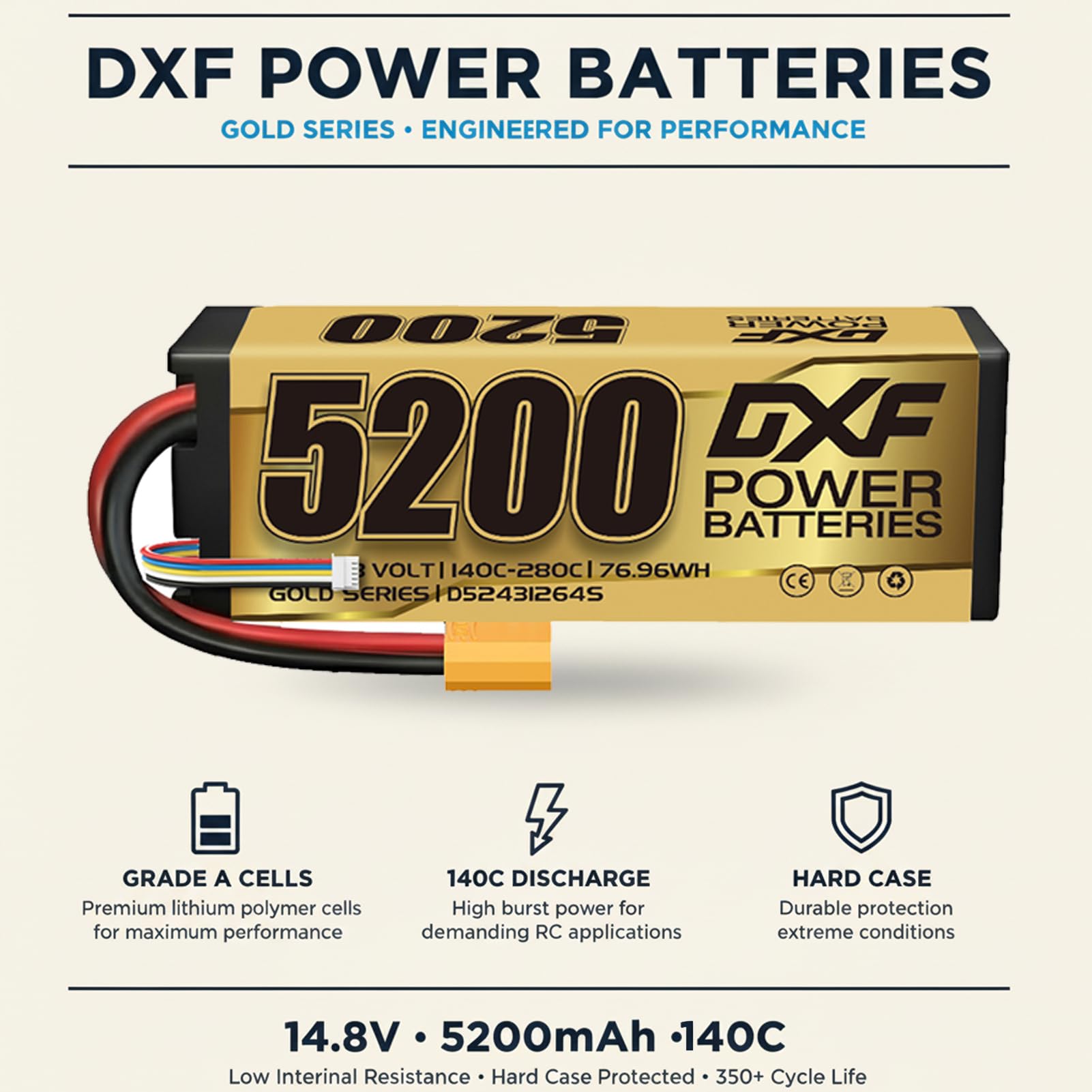 DXF 2 confezioni – 5200 mAh, 140 C, spina XT90, batteria lipo 4s ideale per 1/8 & 1/10 auto di losi, hpi, associated & altro ancora – 4s lipo potente e affidabile