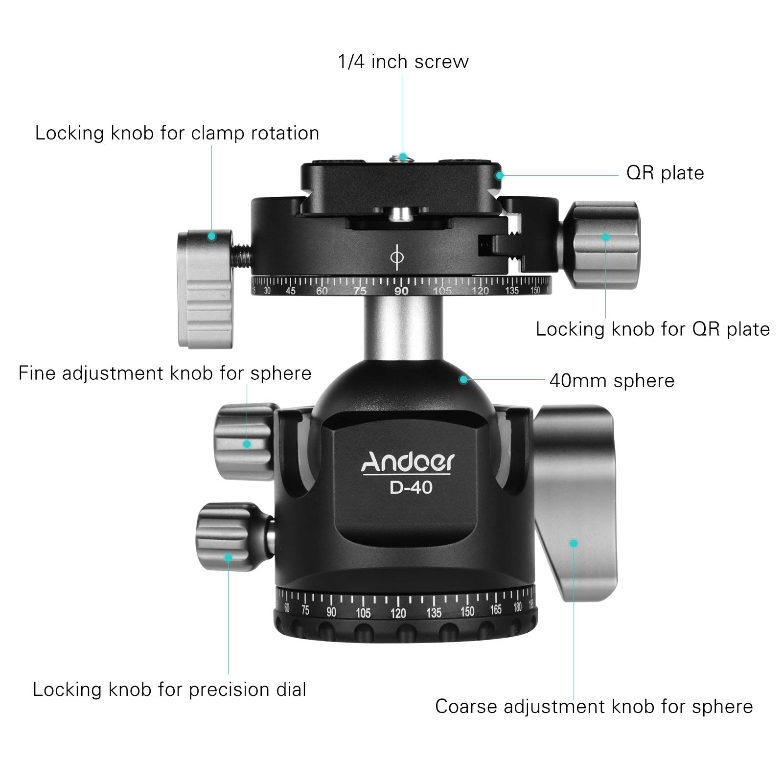 Andoer Testa a sfera panoramica, testa a sfera per fotocamera, design a U, centro di gravità basso, supporto per treppiede, monopiede, fotocamere DSLR-ILDC, portata massima 25 kg