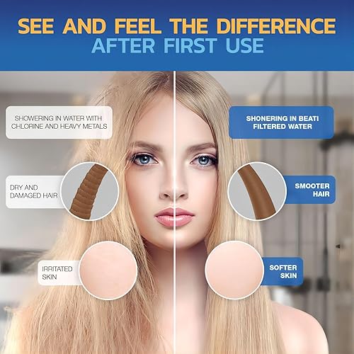 Miniatura 4 de Cartucho de filtro de repuesto para cabezal de ducha AquaBliss, AquaHomeGroup, SparkPod, paquete de 5 unidades de 20 etapas, suavizante de agua dura