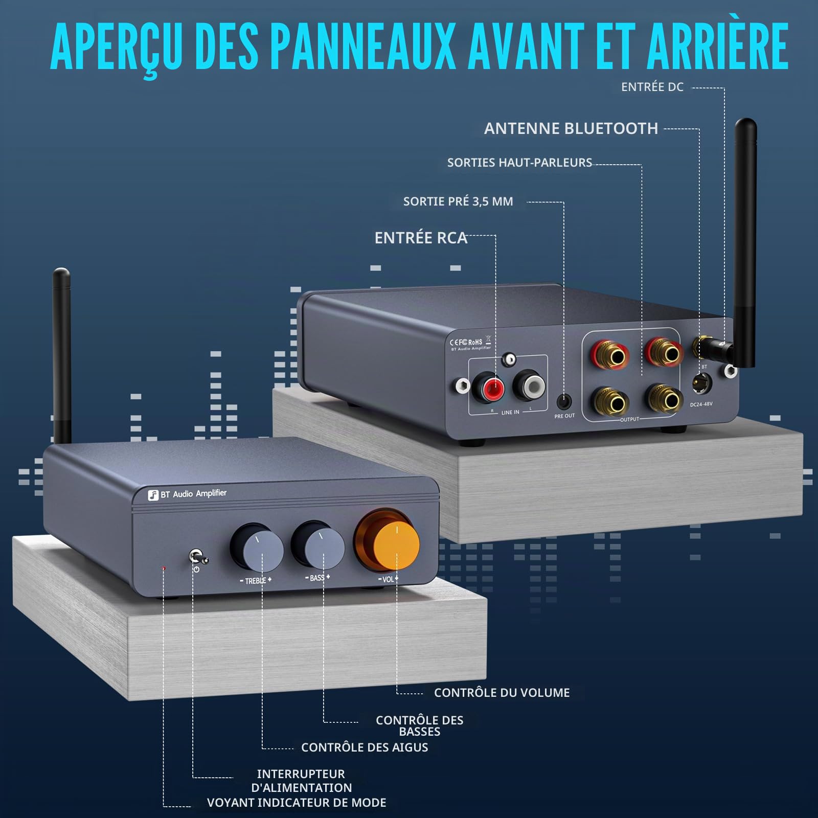 Amplificateur Audio, Mini Amplificateur HiFi, Amplificateur Stéréo Bluetooth 5.4 avec TPA3255, 600W 2 Canaux Stéréo Classe D Intégré Amélioré pour Haut-parleurs avec Contrôle des Aigus et des Basses
