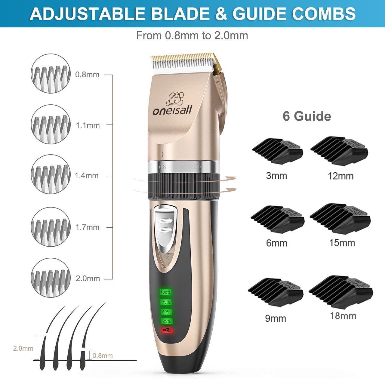 oneisall Dog Clippers Low Noise, 2-Speed Quiet Dog Grooming Kit Rechargeable Cordless Pet Hair Clipper Trimmer Shaver for Small and Large Dogs Cats Animals，Gold