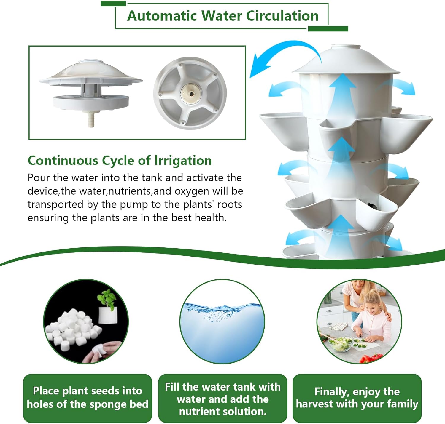 25 Plants Hydroponic Tower, Hydroponics Growing System Tower, Hydroponics Tower with Timer Automatic Watering, Vertical Hydroponic Tower, Planter Germination Kit for Herbs Vegetables Fruits