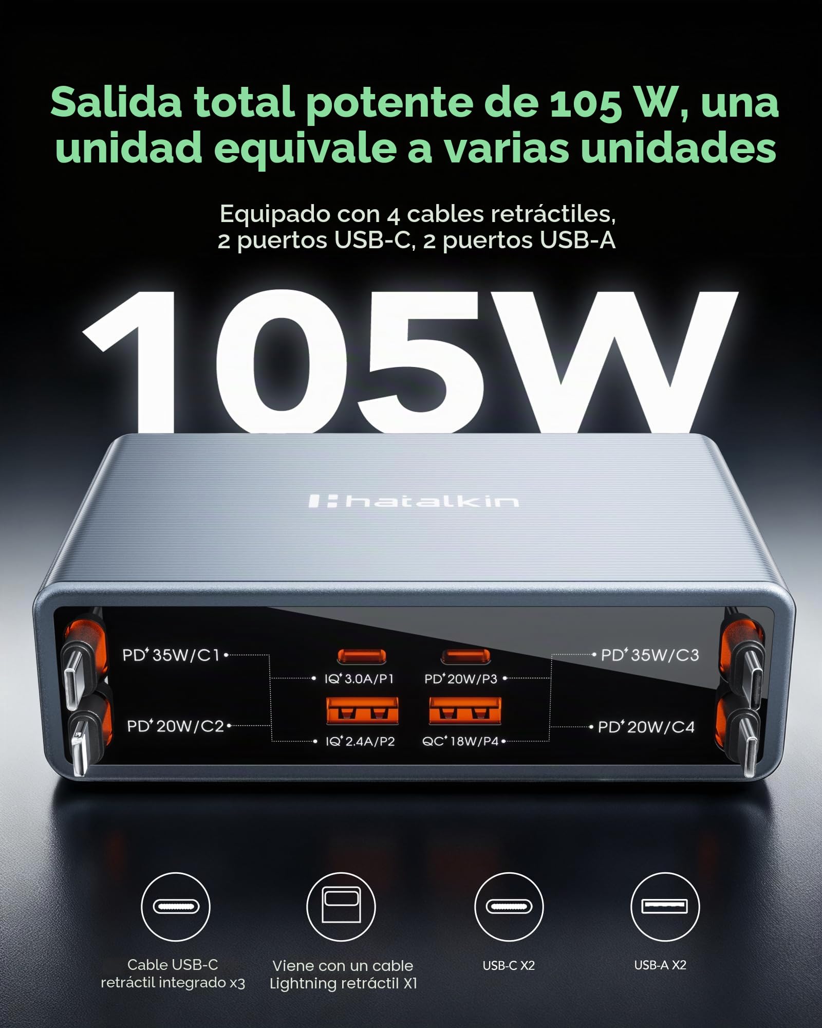 HATALKIN 105W Cargador USB C Carga Rapida con Cable Retráctil, Estación de Carga GAN con 8 Puertos, Cargador USB Multiple Compatible con MacBook, iPad, Galaxy S26/25 Series, iPhone 17/16/15 Series